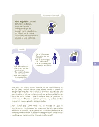 15
EJEMPLO
•	Se le viste de rosa
•	Se espera que sea
sentimental
•	Se le estimula para
ser romántica
•	Se le educa para
	 la reproducción
•	Se le viste de azul
• Se espera que sea
racional
• 	Se le estimula para
ser conquistador
• 	Se le educa para ser
proveedor y protector
Los roles de género crean imaginarios de posibilidades de
acción, pero también limitaciones fatales (como si fueran un
designio del destino). No se alcanza a ver que es parte de una
organización social que pretende controlar y dominar las formas
de ser de niñas y niños. En la infancia se aprende qué tipos de
conductas y actitudes se valoran y cuáles no, cuáles pueden
generar un castigo y cuáles son premiadas.
Para Martín-Baró (2001:408) “en la medida en que el
ordenamiento interiorizado, las exigencias sociales apropiadas
requieran la sumisión de las personas a un orden opresivo que les
enajena y deshumaniza, en esa medida el proceso de socialización
constituye un mecanismo de violencia institucional”.
Las niñas aprenden a ser mujeres
DEFINICIONES PRÁCTICAS
Roles de género: Conjunto
de funciones, tareas,
responsabilidades y
prerrogativas que se
generan como expectativas
y/o exigencias sociales y
subjetivas para la infancia de
acuerdo al sexo biológico.
 