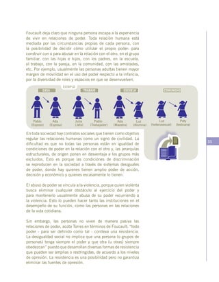 31
En toda sociedad hay contratos sociales que tienen como objetivo
regular las relaciones humanas como un signo de civilidad. La
dificultad es que no todas las personas están en igualdad de
condiciones de poder en la relación con el otro y, las jerarquías
estructurales, de origen ponen en desventaja a los grupos más
excluidos. Esto es porque las condiciones de discriminación
se reproducen en la sociedad a través de sistemas desiguales
de poder, donde hay quienes tienen amplio poder de acción,
decisión y económico y quienes escasamente lo tienen.
El abuso de poder se vincula a la violencia, porque quien violenta
busca eliminar cualquier obstáculo al ejercicio del poder y
para mantenerlo usualmente abusa de su poder recurriendo a
la violencia. Esto lo pueden hacer tanto las instituciones en el
desempeño de su función, como las personas en las relaciones
de la vida cotidiana.
Sin embargo, las personas no viven de manera pasiva las
relaciones de poder, acota Torres en términos de Foucault: “todo
poder - para ser definido como tal - conlleva una resistencia.
La desigualdad social no implica que una persona (o grupos de
personas) tenga siempre el poder y que otra (u otras) siempre
obedezcan” puesto que desarrollan diversas formas de resistencia
que pueden ser amplias o restringidas, de acuerdo a los niveles
de opresión. La resistencia es una posibilidad pero no garantiza
eliminar las fuentes de opresión.
Pablo Ada Julia Pablo Ada Luz
(Esposo) (Esposa)	 (Jefa)	 (Trabajador) (Maestra) (Alumna)
CASA TRABAJO ESCUELA COMUNIDAD
Luz
(heterosexual)
Paty
(lesbiana)
EJEMPLO
Foucault deja claro que ninguna persona escapa a la experiencia
de vivir en relaciones de poder. Toda relación humana está
mediada por las circunstancias propias de cada persona, con
la posibilidad de decidir cómo utilizar el propio poder: para
construir con o para abusar en la relación con el otro, en el grupo
familiar, con las hijas e hijos, con los padres, en la escuela,
el trabajo, con la pareja, en la comunidad, con las amistades,
etc. Por ejemplo, usualmente las personas adultas tienen mayor
margen de movilidad en el uso del poder respecto a la infancia,
por la diversidad de roles y espacios en que se desenvuelven.
 