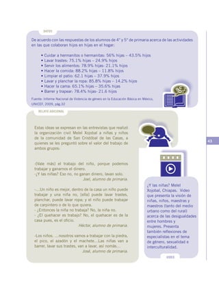 43
RELATO ADICIONAL
Estas ideas se expresan en las entrevistas que realizó
la organización civil Melel Xojobal a niñas y niños
de la comunidad de San Cristóbal de las Casas, a
quienes se les preguntó sobre el valor del trabajo de
ambos grupos:
-[Vale más] el trabajo del niño, porque podemos
trabajar y ganarnos el dinero.
-¿Y las niñas? Eso no, no ganan dinero, lavan solo.
Joel, alumno de primaria.
-…Un niño es mejor, dentro de la casa un niño puede
trabajar y una niña no, [ella] puede lavar trastes,
planchar, puede lavar ropa; y el niño puede trabajar
de carpintero o de lo que quiera.
- ¿Entonces la niña no trabaja? No, la niña no.
- ¿El quehacer es trabajo? No, el quehacer es de la
casa pues, es el oficio.
Héctor, alumno de primaria.
-Los niños. …nosotros vamos a trabajar con la piedra,
el pico, el azadón y el machete…Las niñas van a
barrer, lavar sus trastes, van a lavar, así nomás…
José, alumno de primaria.
¿Y las niñas? Melel
Xojobal, Chiapas. Video
que presenta la visión de
niñas, niños, maestras y
maestros (tanto del medio
urbano como del rural)
acerca de las desigualdades
entre hombres y
mujeres. Presenta
también reflexiones de
especialistas en el tema
de género, sexualidad e
interculturalidad.
VIDEO
De acuerdo con las respuestas de los alumnos de 4° y 5° de primaria acerca de las actividades
en las que colaboran hijos en hijas en el hogar:
• Cuidar a hermanitos o hermanitas: 56% hijas – 43.5% hijos
• Lavar trastes: 75.1% hijas – 24.9% hijos
• Servir los alimentos: 78.9% hijas- 21.1% hijos
• Hacer la comida: 88.2% hijas – 11.8% hijos
• Limpiar el patio: 62.1 hijas – 37.9% hijos
• Lavar y planchar la ropa: 85.8% hijas – 14.2% hijos
• Hacer la cama: 65.1% hijas – 35.6% hijas
• Barrer y trapear: 78.4% hijas- 21.6 hijos
Fuente: Informe Nacional de Violencia de género en la Educación Básica en México,
UNICEF, 2009, pág.32
DATOS
 