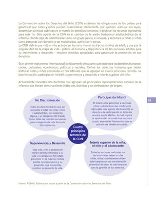 59
La Convención sobre los Derechos del Niño (CDN) establece las obligaciones de los países para
garantizar que niñas y niños puedan desarrollarse plenamente; por ejemplo, adecuar sus leyes,
desarrollar políticas públicas en el marco de derechos humanos, y destinar los recursos necesarios
para este fin. Otro aporte de la CDN es el cambio de la visión tradicional adultocéntrica de la
infancia, donde deja de identificarse como un grupo pasivo e incapaz, y reconoce a niñas y niños
como personas con derecho a ser escuchadas, participar y actuar.
La CDN define que niña o niño es todo ser humano menor de dieciocho años de edad, y que por la
singularidad de la etapa de vida - potencial humano y dependencia de las personas adultas para
su crecimiento y desarrollo - requiere medidas apropiadas para garantizar la protección de sus
derechos.
Es el primer instrumento internacional jurídicamente vinculante que incorpora los derechos humanos:
civiles, culturales, económicos, políticos y sociales. Define los derechos humanos que deben
disfrutar niñas y niños contenidos en 54 artículos que se agrupan en cuatro principios rectores: no
discriminación; participación infantil; supervivencia y desarrollo e interés superior del niño.
Actualmente coexisten dos doctrinas que agrupan las principales representaciones sociales de la
infancia que tienen construcciones históricas distintas y se contraponen de origen:
Cuatro
principios
rectores de
la CDN
No Discriminación
Todos los derechos tienen que ser
aplicados a todas las niñas, niños
y adolescentes, sin excepción
alguna; y es obligación del Estado
tomar todas las medidas necesarias
para protegerlos de toda forma de
discriminación.
Supervivencia y Desarrollo
Toda niña, niño y adolescente
tienen derecho intrínseco a la
vida y es obligación del Estado
garantizar en la máxima medida
posible la supervivencia y su
desarrollo, que les permita
construir su proyecto de vida.
Participación Infantil
El Estado debe garantizar a las niñas,
niños y adolescentes las condiciones
adecuadas para ejercer efectivamente su
derecho a la participación en todos los
asuntos que le afecten, lo cual implica
la oportunidad de construirse un juicio
propio, expresarse libremente y que su
opinión sea tomada en cuenta.
Interés superior de la niña,
el niño y el adolescente
Todas las acciones realizadas por
las autoridades respecto a las
niñas, niños y adolescentes deben
estar basadas en una consideración
primordial de hacer lo más favorable
para la garantía de sus derechos.
Fuente: REDIM, Elaboración propia a partir de la Convención sobre los Derechos del Niño
 
