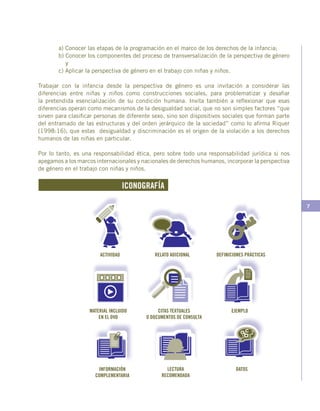 7
a) Conocer las etapas de la programación en el marco de los derechos de la infancia;
b) Conocer los componentes del proceso de transversalización de la perspectiva de género
y
c) Aplicar la perspectiva de género en el trabajo con niñas y niños.
Trabajar con la infancia desde la perspectiva de género es una invitación a considerar las
diferencias entre niñas y niños como construcciones sociales, para problematizar y desafiar
la pretendida esencialización de su condición humana. Invita también a reflexionar que esas
diferencias operan como mecanismos de la desigualdad social, que no son simples factores “que
sirven para clasificar personas de diferente sexo, sino son dispositivos sociales que forman parte
del entramado de las estructuras y del orden jerárquico de la sociedad” como lo afirma Riquer
(1998:16); que estas desigualdad y discriminación es el origen de la violación a los derechos
humanos de las niñas en particular.
Por lo tanto, es una responsabilidad ética, pero sobre todo una responsabilidad jurídica si nos
apegamos a los marcos internacionales y nacionales de derechos humanos, incorporar la perspectiva
de género en el trabajo con niñas y niños.
ICONOGRAFÍA
ACTIVIDAD RELATO ADICIONAL DEFINICIONES PRÁCTICAS
CITAS TEXTUALES
O DOCUMENTOS DE CONSULTA
MATERIAL INCLUIDO
EN EL DVD
EJEMPLO
DATOSINFORMACIÓN
COMPLEMENTARIA
LECTURA
RECOMENDADA
 