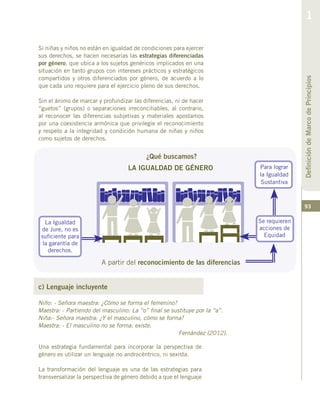 93
Si niñas y niños no están en igualdad de condiciones para ejercer
sus derechos, se hacen necesarias las estrategias diferenciadas
por género, que ubica a los sujetos genéricos implicados en una
situación en tanto grupos con intereses prácticos y estratégicos
compartidos y otros diferenciados por género, de acuerdo a lo
que cada uno requiere para el ejercicio pleno de sus derechos.
Sin el ánimo de marcar y profundizar las diferencias, ni de hacer
“guetos” (grupos) o separaciones irreconciliables, al contrario,
al reconocer las diferencias subjetivas y materiales apostamos
por una coexistencia armónica que privilegie el reconocimiento
y respeto a la integridad y condición humana de niñas y niños
como sujetos de derechos.
¿Qué buscamos?
LA IGUALDAD DE GÉNERO
A partir del reconocimiento de las diferencias
Para lograr
la Igualdad
Sustantiva
La Igualdad
de Jure, no es
suficiente para
la garantía de
derechos.
Se requieren
acciones de
Equidad
c) Lenguaje incluyente
DefinicióndeMarcodePrincipios
1
Una estrategia fundamental para incorporar la perspectiva de
género es utilizar un lenguaje no androcéntrico, ni sexista.
La transformación del lenguaje es una de las estrategias para
transversalizar la perspectiva de género debido a que el lenguaje
Niño: - Señora maestra: ¿Cómo se forma el femenino?
Maestra: - Partiendo del masculino: La “o” final se sustituye por la “a”.
Niña:- Señora maestra: ¿Y el masculino, cómo se forma?
Maestra: - El masculino no se forma: existe.
Fernández (2012).
 