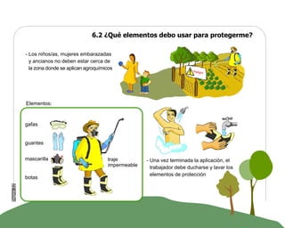 Manual Didactico De Bpa