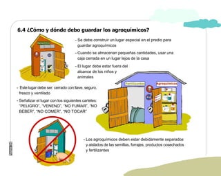 Manual Didactico De Bpa