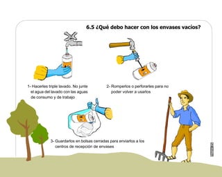 Manual Didactico De Bpa