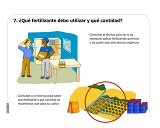 Manual Didactico De Bpa