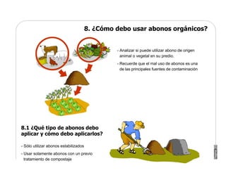 Manual Didactico De Bpa