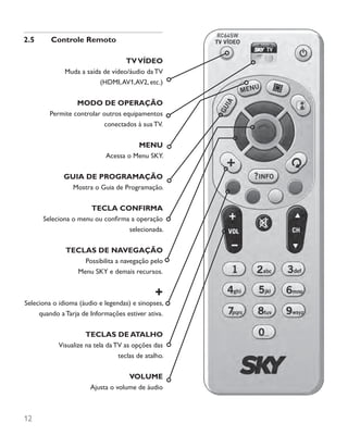 12
2.5	 Controle Remoto
TVVÍDEO
Muda a saída de vídeo/áudio daTV
(HDMI,AV1,AV2, etc.)
MODO DE OPERAÇÃO
Permite controlar outros equipamentos
conectados à sua TV.
MENU
Acessa o Menu SKY.
GUIA DE PROGRAMAÇÃO
Mostra o Guia de Programação.
TECLA CONFIRMA
Seleciona o menu ou confirma a operação
selecionada.
TECLAS DE NAVEGAÇÃO
Possibilita a navegação pelo
Menu SKY e demais recursos.
+
Seleciona o idioma (áudio e legendas) e sinopses,
quando a Tarja de Informações estiver ativa.
TECLAS DE ATALHO
Visualize na tela da TV as opções das
teclas de atalho.
VOLUME
Ajusta o volume de áudio
 