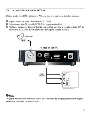 15
3.1	 Conectando o receptor SKY àTV
Utilizar o cabo mini-DIN e conectores A/V para ligar o equipamento digital ao televisor.
	 Ligue a antena parabólica à entrada SATELLITE IN.
	 Ligue o cabo mini-DIN a saída AV OUT do equipamento digital.
	 Utilize os conectores de áudio (branco e vermelho) para ligar a entrada de áudio L/R do
televisor e o conector de vídeo (amarelo) para ligar a entrada de vídeo.
Nota
A ligação do televisor diretamente à saída de áudio/vídeo do receptor garante uma imagem
mais nítida e melhora a sua visualização.	
AUDIO
L
R
VIDEO
PAINEL TRASEIRO DA TV
Antena SKY
Cabo
Mini DIN
 