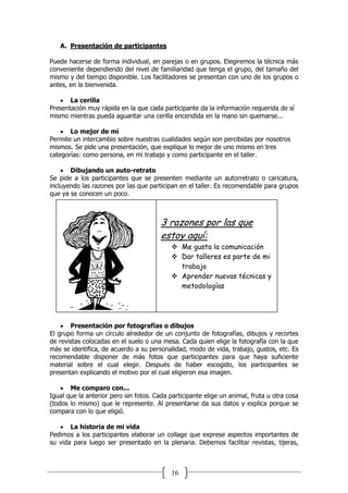 16
A. Presentación de participantes
Puede hacerse de forma individual, en parejas o en grupos. Elegiremos la técnica más
conveniente dependiendo del nivel de familiaridad que tenga el grupo, del tamaño del
mismo y del tiempo disponible. Los facilitadores se presentan con uno de los grupos o
antes, en la bienvenida.
 La cerilla
Presentación muy rápida en la que cada participante da la información requerida de sí
mismo mientras pueda aguantar una cerilla encendida en la mano sin quemarse...
 Lo mejor de mí
Permite un intercambio sobre nuestras cualidades según son percibidas por nosotros
mismos. Se pide una presentación, que explique lo mejor de uno mismo en tres
categorías: como persona, en mi trabajo y como participante en el taller.
 Dibujando un auto-retrato
Se pide a los participantes que se presenten mediante un autorretrato o caricatura,
incluyendo las razones por las que participan en el taller. Es recomendable para grupos
que ya se conocen un poco.
 Presentación por fotografías o dibujos
El grupo forma un círculo alrededor de un conjunto de fotografías, dibujos y recortes
de revistas colocadas en el suelo o una mesa. Cada quien elige la fotografía con la que
más se identifica, de acuerdo a su personalidad, modo de vida, trabajo, gustos, etc. Es
recomendable disponer de más fotos que participantes para que haya suficiente
material sobre el cual elegir. Después de haber escogido, los participantes se
presentan explicando el motivo por el cual eligieron esa imagen.
 Me comparo con...
Igual que la anterior pero sin fotos. Cada participante elige un animal, fruta u otra cosa
(todos lo mismo) que le represente. Al presentarse da sus datos y explica porque se
compara con lo que eligió.
 La historia de mi vida
Pedimos a los participantes elaborar un collage que exprese aspectos importantes de
su vida para luego ser presentado en la plenaria. Debemos facilitar revistas, tijeras,
3 razones por las que
estoy aquí:
 Me gusta la comunicación
 Dar talleres es parte de mi
trabajo
 Aprender nuevas técnicas y
metodologías
Marisol
 