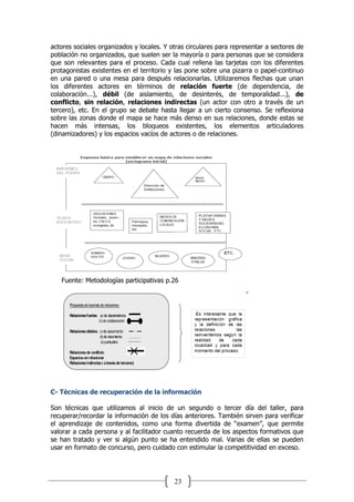 23
actores sociales organizados y locales. Y otras circulares para representar a sectores de
población no organizados, que suelen ser la mayoría o para personas que se considera
que son relevantes para el proceso. Cada cual rellena las tarjetas con los diferentes
protagonistas existentes en el territorio y las pone sobre una pizarra o papel-continuo
en una pared o una mesa para después relacionarlas. Utilizaremos flechas que unan
los diferentes actores en términos de relación fuerte (de dependencia, de
colaboración...), débil (de aislamiento, de desinterés, de temporalidad...), de
conflicto, sin relación, relaciones indirectas (un actor con otro a través de un
tercero), etc. En el grupo se debate hasta llegar a un cierto consenso. Se reflexiona
sobre las zonas donde el mapa se hace más denso en sus relaciones, donde estas se
hacen más intensas, los bloqueos existentes, los elementos articuladores
(dinamizadores) y los espacios vacíos de actores o de relaciones.
Fuente: Metodologías participativas p.26
C- Técnicas de recuperación de la información
Son técnicas que utilizamos al inicio de un segundo o tercer día del taller, para
recuperar/recordar la información de los días anteriores. También sirven para verificar
el aprendizaje de contenidos, como una forma divertida de “examen”, que permite
valorar a cada persona y al facilitador cuanto recuerda de los aspectos formativos que
se han tratado y ver si algún punto se ha entendido mal. Varias de ellas se pueden
usar en formato de concurso, pero cuidado con estimular la competitividad en exceso.
 