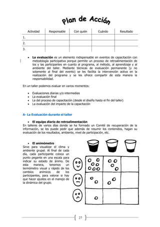 27
Actividad Responsable Con quién Cuándo Resultado
1.
2.
3.
 La evaluación es un elemento indispensable en eventos de capacitación con
metodología participativa porque permite un proceso de retroalimentación de
los y las participantes en cuanto al programa, al método, al aprendizaje y al
ambiente del taller. Mediante técnicas de evaluación permanente (y no
solamente al final del evento) se les facilita la intervención activa en la
realización del programa y se les ofrece compartir de esta manera la
responsabilidad.
En un taller podemos evaluar en varios momentos:
 Evaluaciones diarias y/o intermedias
 La evaluación final
 La del proceso de capacitación (desde el diseño hasta el fin del taller)
 La evaluación del impacto de la capacitación
A- La Evaluación durante el taller
 El equipo diario de retroalimentación
En talleres de varios días donde se ha formado un Comité de recuperación de la
información, se les puede pedir que además de resumir los contenidos, hagan su
evaluación de los resultados, ambiente, nivel de participación, etc.
 El animómetro
Sirve para visualizar el clima y
ambiente grupal. Al final de cada
día, cada participante coloca un
punto pegante en una escala para
indicar su estado de ánimo. De
esta manera, tenemos un
termómetro visual y rápido de los
cambios anímicos de los
participantes, para valorar si hay
que hacer ajustes en el manejo de
la dinámica del grupo.
 