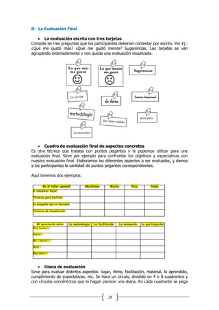 28
B- La Evaluación Final
 La evaluación escrita con tres tarjetas
Consiste en tres preguntas que los participantes deberían contestar por escrito. Por Ej.:
¿Qué me gustó más? ¿Qué me gustó menos? Sugerencias. Las tarjetas se van
agrupando ordenadamente y nos queda una evaluación visualizada.
 Cuadro de evaluación final de aspectos concretos
Es otra técnica que trabaja con puntos pegantes y la podemos utilizar para una
evaluación final. Sirve por ejemplo para confrontar los objetivos y expectativas con
nuestra evaluación final. Elaboramos los diferentes aspectos a ser evaluados, y damos
a los participantes la cantidad de puntos pegantes correspondientes.
Aquí tenemos dos ejemplos:
 Diana de evaluación
Sirve para evaluar distintos aspectos: lugar, ritmo, facilitación, material, lo aprendido,
cumplimiento de expectativas, etc. Se hace un círculo, dividido en 4 o 8 cuadrantes y
con círculos concéntricos que lo hagan parecer una diana. En cada cuadrante se pega
 