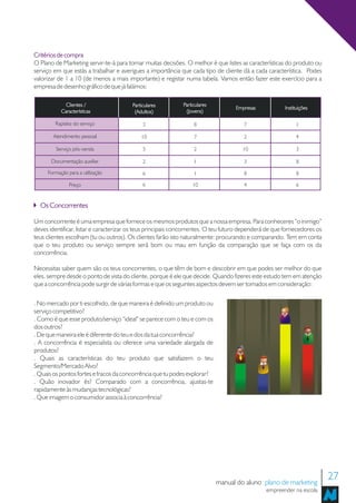 Critérios de compra
O Plano de Marketing servir-te-á para tomar muitas decisões. O melhor é que listes as características do produto ou
serviço em que estás a trabalhar e averigues a importância que cada tipo de cliente dá a cada característica. Podes
valorizar de 1 a 10 (de menos a mais importante) e registar numa tabela. Vamos então fazer este exercício para a
empresa de desenho gráfico de que já falámos:

             Clientes /                 Particulares         Particulares
                                                                                   Empresas            Instituições
           Características               (Adultos)            (Jovens)

        Rapidez do serviço                   3                    8                   7                     1

        Atendimento pessoal                 10                    7                   2                     4

         Serviço pós-venda                   5                    2                   10                    3

       Documentação auxiliar                 2                    1                   3                     8

     Formação para a utilização              6                    1                   8                     8

               Preço                         6                   10                   4                     6


  Os Concorrentes

Um concorrente é uma empresa que fornece os mesmos produtos que a nossa empresa. Para conheceres “o inimigo”
deves identificar, listar e caracterizar os teus principais concorrentes. O teu futuro dependerá de que fornecedores os
teus clientes escolham (tu ou outros). Os clientes farão isto naturalmente: procurando e comparando. Tem em conta
que o teu produto ou serviço sempre será bom ou mau em função da comparação que se faça com os da
concorrência.

Necessitas saber quem são os teus concorrentes, o que têm de bom e descobrir em que podes ser melhor do que
eles, sempre desde o ponto de vista do cliente, porque é ele que decide. Quando fizeres este estudo tem em atenção
que a concorrência pode surgir de várias formas e que os seguintes aspectos devem ser tomados em consideração:

. No mercado por ti escolhido, de que maneira é definido um produto ou
serviço competitivo?
. Como é que esse produto/serviço “ideal” se parece com o teu e com os
dos outros?
. De que maneira ele é diferente do teu e dos da tua concorrência?
. A concorrência é especialista ou oferece uma variedade alargada de
produtos?
. Quais as características do teu produto que satisfazem o teu
Segmento/Mercado Alvo?
. Quais os pontos fortes e fracos da concorrência que tu podes explorar?
. Quão inovador és? Comparado com a concorrência, ajustas-te
rapidamente às mudanças tecnológicas?
. Que imagem o consumidor associa à concorrência?




                                                                            manual do aluno plano de marketing
                                                                                                                          27
                                                                                                empreender na escola
 