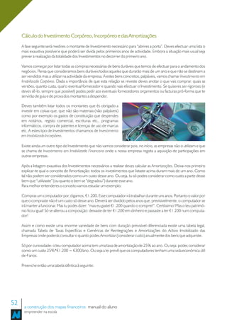 Cálculo do Investimento Corpóreo, Incorpóreo e das Amortizações
     A fase seguinte será medires o montante de Investimento necessário para “abrires a porta”. Deves efectuar uma lista o
     mais exaustiva possível e que poderá ser divida pelos primeiros anos de actividade. Embora a situação mais usual seja
     prever a realização da totalidade dos Investimentos no decorrer do primeiro ano.

     Vamos começar por listar todas as compras necessárias de bens duráveis que temos de efectuar para o andamento dos
     negócios. Pensa que consideramos bens duráveis todos aqueles que durarão mais de um ano e que não se destinam a
     ser vendidos mas a utilizar na actividade da empresa. A estes bens concretos, palpáveis, vamos chamar Investimento em
     Imobilizado Corpóreo. Dada a importância de que esta relação se reveste deves anotar o que vais comprar, quais as
     versões, quanto custa, qual o eventual fornecedor e quando vais efectuar o Investimento. Se quiseres ser rigoroso (e
     deves sê-lo, sempre que possível) podes pedir aos eventuais fornecedores orçamentos ou facturas pró-forma que te
     servirão de guia e de prova dos montantes a despender.

     Deves também listar todos os montantes que és obrigado a
     investir em coisas que, que não são materiais (não palpáveis)
     como por exemplo os gastos de constituição que despendes
     em notários, registo comercial, escrituras etc., programas
     informáticos, compra de patentes e licenças de uso de marcas
     etc. A estes tipo de Investimentos chamamos de Investimento
     em Imobilizado Incorpóreo.

     Existe ainda um outro tipo de Investimento que não vamos considerar pois, no início, as empresas não o utilizam e que
     se chama de Investimento em Imobilizado Financeiro onde a nossa empresa regista a aquisição de participações em
     outras empresas.

     Após a listagem exaustiva dos Investimentos necessários a realizar deves calcular as Amortizações. Deixa-nos primeiro
     explicar-te qual o conceito de Amortização: todos os investimentos que listaste acima duram mais de um ano. Como
     tal não podem ser considerados como um custo desse ano. Ou seja, tu só podes considerar como custo a parte desse
     bem que “utilizaste” (ou quanto o bem se “degradou”) durante esse ano.
     Para melhor entenderes o conceito vamos estudar um exemplo:

     Compras um computador por, digamos, €1.200. Esse computador irá trabalhar durante uns anos. Portanto o valor por
     que o compraste não é um custo só desse ano. Deverá ser dividido pelos anos que, previsivelmente, o computador se
     irá manter a funcionar. Mas tu podes dizer: “mas eu gastei €1.200 quando o comprei!”. Certíssimo! Mas o teu patrimó-
     nio ficou igual! Só se alterou a composição: deixaste de ter €1.200 em dinheiro e passaste a ter €1.200 num computa-
     dor!

     Assim e como existe uma enorme variedade de bens com duração previsível diferenciada existe uma tabela legal,
     chamada Tabela de Taxas Específicas e Genéricas de Reintegrações e Amortizações do Activo Imobilizado das
     Empresas onde poderás consultar o quanto podes Amortizar (considerar custo) anualmente dos bens que adquiriste.

     Só por curiosidade: o teu computador acima tem uma taxa de amortização de 25% ao ano. Ou seja: podes considerar
     como um custo 25%*€1.200 = €300/ano. Ou seja a lei prevê que os computadores tenham uma vida económica útil
     de 4 anos.

     Preenche então uma tabela idêntica à seguinte:




52    a construção dos mapas financeiros manual do aluno
      empreender na escola
 