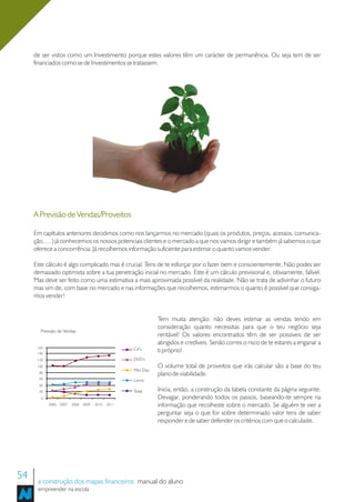 de ser vistos como um Investimento porque estes valores têm um carácter de permanência. Ou seja tem de ser
     financiados como se de Investimentos se tratassem.




     A Previsão de Vendas/Proveitos

     Em capítulos anteriores decidimos como nos lançarmos no mercado (quais os produtos, preços, acessos, comunica-
     ção, …) já conhecemos os nossos potenciais clientes e o mercado a que nos vamos dirigir e também já sabemos o que
     oferece a concorrência. Já recolhemos informação suficiente para estimar o quanto vamos vender.

     Este cálculo é algo complicado mas é crucial. Tens de te esforçar por o fazer bem e conscientemente. Não podes ser
     demasiado optimista sobre a tua penetração inicial no mercado. Este é um cálculo previsional e, obviamente, falível.
     Mas deve ser feito como uma estimativa a mais aproximada possível da realidade. Não se trata de adivinhar o futuro
     mas sim de, com base no mercado e nas informações que recolhemos, estimarmos o quanto é possível que consiga-
     mos vender!


                                                              Tem muita atenção: não deves estimar as vendas tendo em
                                                              consideração quanto necessitas para que o teu negócio seja
       Previsão de Vendas
                                                              rentável! Os valores encontrados têm de ser possíveis de ser
                                                              atingidos e credíveis. Senão corres o risco de te estares a enganar a
      160                                         Cd’s
      140
                                                              ti próprio!
      120                                         DVD’s
      100                                                     O volume total de proveitos que irás calcular são a base do teu
                                                  Mini Disc
       80                                                     plano de viabilidade.
       60                                         Livros
       40
       20                                         Total       Inicia, então, a construção da tabela constante da página seguinte.
       0                                                      Devagar, ponderando todos os passos, baseando-te sempre na
            2006 2007   2008 2009   2010   2011               informação que recolheste sobre o mercado. Se alguém te vier a
                                                              perguntar seja o que for sobre determinado valor tens de saber
                                                              responder e de saber defender os critérios com que o calculaste.




54    a construção dos mapas financeiros manual do aluno
      empreender na escola
 