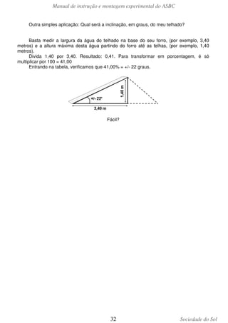 Manual de instrução e montagem experimental do ASBC
32 Sociedade do Sol
Outra simples aplicação: Qual será a inclinação, em graus, do meu telhado?
Basta medir a largura da água do telhado na base do seu forro, (por exemplo, 3,40
metros) e a altura máxima desta água partindo do forro até as telhas, (por exemplo, 1,40
metros).
Divida 1,40 por 3,40. Resultado: 0,41. Para transformar em porcentagem, é só
multiplicar por 100 = 41,00
Entrando na tabela, verificamos que 41,00% = +/- 22 graus.
Fácil?
 
