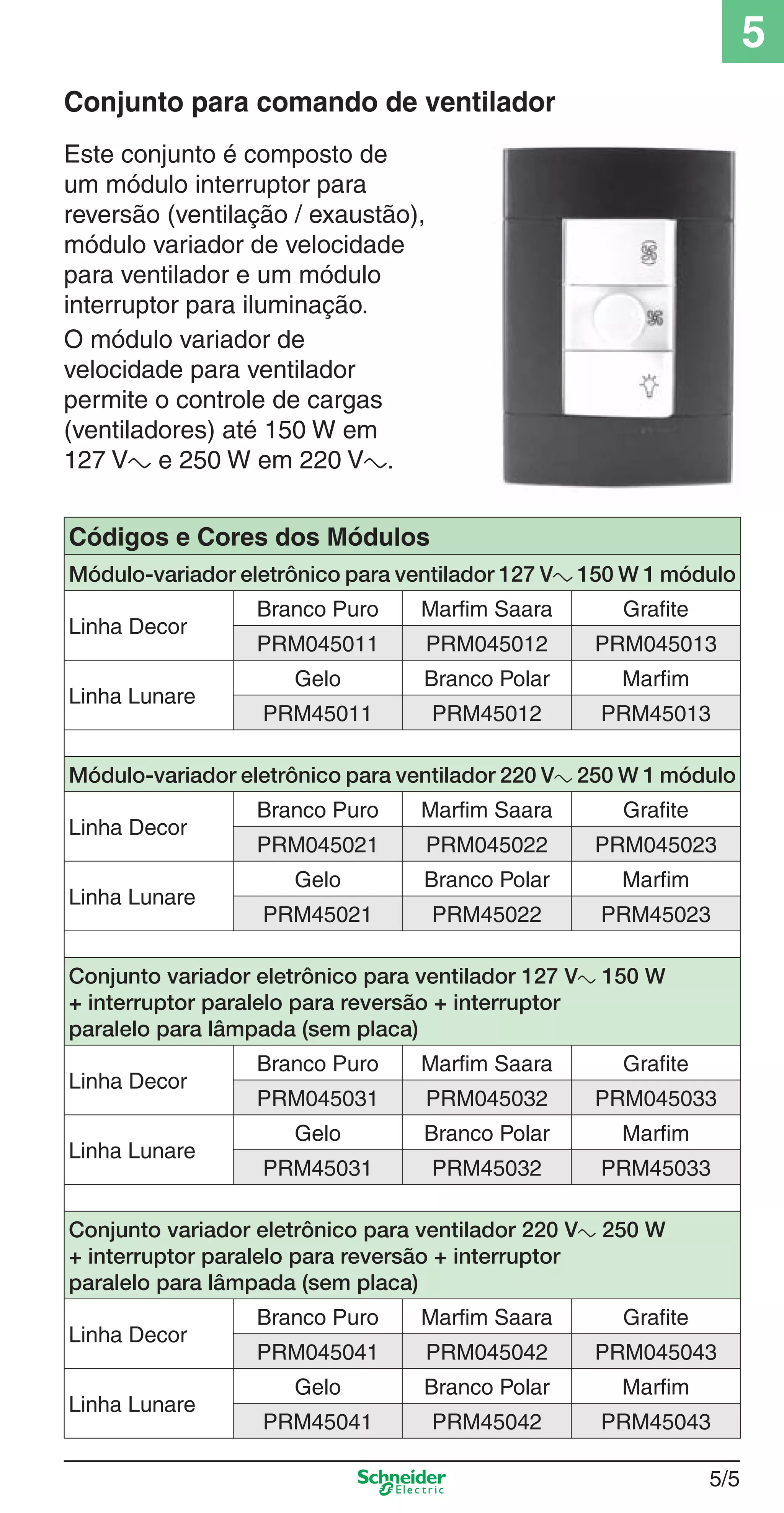 5/5
5
Este conjunto é composto de
um módulo interruptor para
reversão (ventilação / exaustão),
módulo variador de velocidade
para ventilador e um módulo
interruptor para iluminação.
O módulo variador de
velocidade para ventilador
permite o controle de cargas
(ventiladores) até 150 W em
127 Va e 250 W em 220 Va.
Conjunto para comando de ventilador
Códigos e Cores dos Módulos
Módulo-variador eletrônico para ventilador 127 Va 150 W 1 módulo
Linha Decor
Branco Puro Marfim Saara Grafite
PRM045011 PRM045012 PRM045013
Linha Lunare
Gelo Branco Polar Marfim
PRM45011 PRM45012 PRM45013
Módulo-variador eletrônico para ventilador 220 Va 250 W 1 módulo
Linha Decor
Branco Puro Marfim Saara Grafite
PRM045021 PRM045022 PRM045023
Linha Lunare
Gelo Branco Polar Marfim
PRM45021 PRM45022 PRM45023
Conjunto variador eletrônico para ventilador 127 Va 150 W
+ interruptor paralelo para reversão + interruptor
paralelo para lâmpada (sem placa)
Linha Decor
Branco Puro Marfim Saara Grafite
PRM045031 PRM045032 PRM045033
Linha Lunare
Gelo Branco Polar Marfim
PRM45031 PRM45032 PRM45033
Conjunto variador eletrônico para ventilador 220 Va 250 W
+ interruptor paralelo para reversão + interruptor
paralelo para lâmpada (sem placa)
Linha Decor
Branco Puro Marfim Saara Grafite
PRM045041 PRM045042 PRM045043
Linha Lunare
Gelo Branco Polar Marfim
PRM45041 PRM45042 PRM45043
5_Produtos diferenciados.indd 5/55_Produtos diferenciados.indd 5/5 9/19/08 11:45:19 AM9/19/08 11:45:19 AM
 