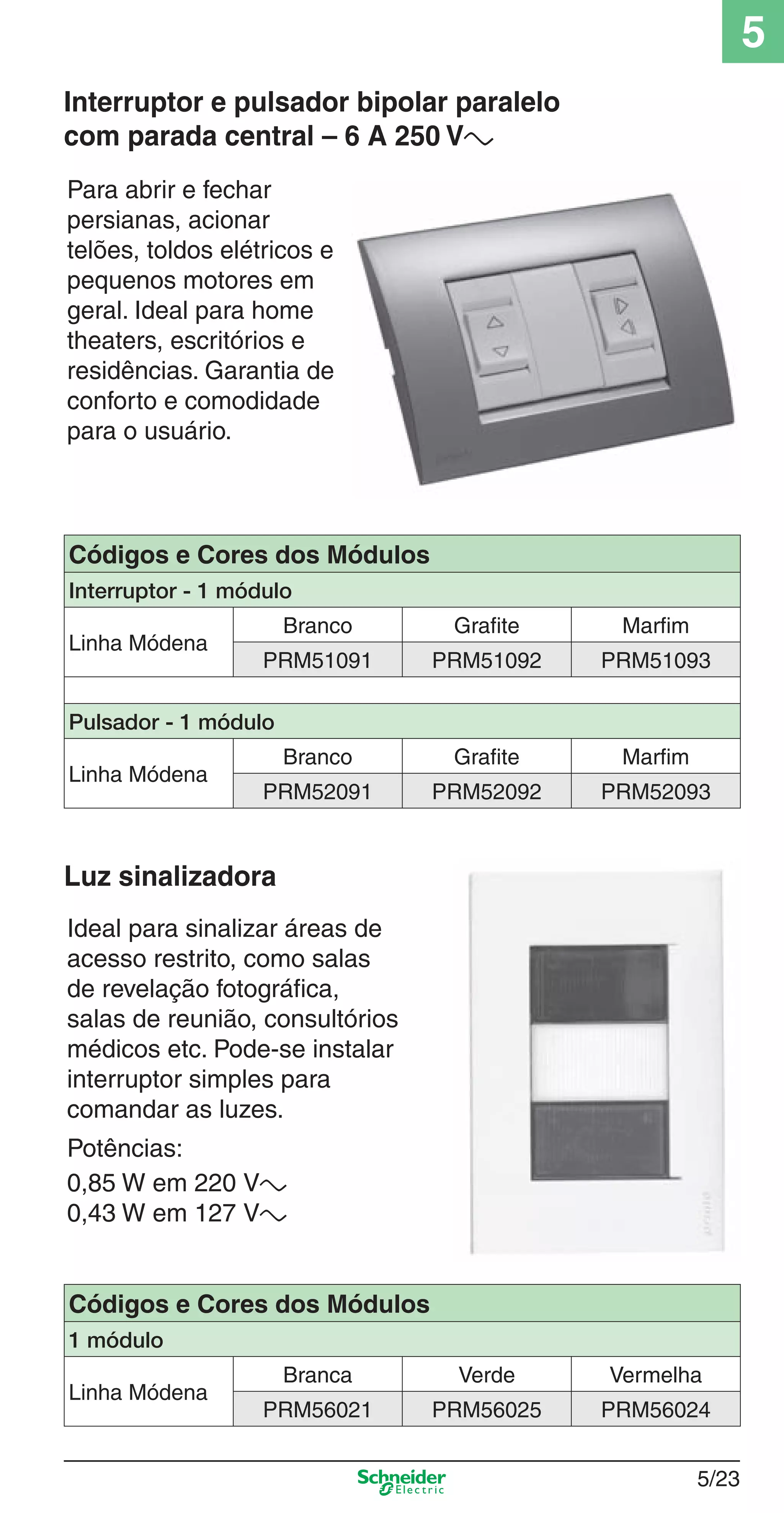 5/23
5
Para abrir e fechar
persianas, acionar
telões, toldos elétricos e
pequenos motores em
geral. Ideal para home
theaters, escritórios e
residências. Garantia de
conforto e comodidade
para o usuário.
Interruptor e pulsador bipolar paralelo
com parada central – 6 A 250 Va
Ideal para sinalizar áreas de
acesso restrito, como salas
de revelação fotográﬁca,
salas de reunião, consultórios
médicos etc. Pode-se instalar
interruptor simples para
comandar as luzes.
Potências:
0,85 W em 220 Va
0,43 W em 127 Va
Luz sinalizadora
Códigos e Cores dos Módulos
Interruptor - 1 módulo
Linha Módena
Branco Grafite Marfim
PRM51091 PRM51092 PRM51093
Pulsador - 1 módulo
Linha Módena
Branco Grafite Marfim
PRM52091 PRM52092 PRM52093
Códigos e Cores dos Módulos
1 módulo
Linha Módena
Branca Verde Vermelha
PRM56021 PRM56025 PRM56024
5_Produtos diferenciados.indd 5/235_Produtos diferenciados.indd 5/23 9/19/08 11:45:26 AM9/19/08 11:45:26 AM
 