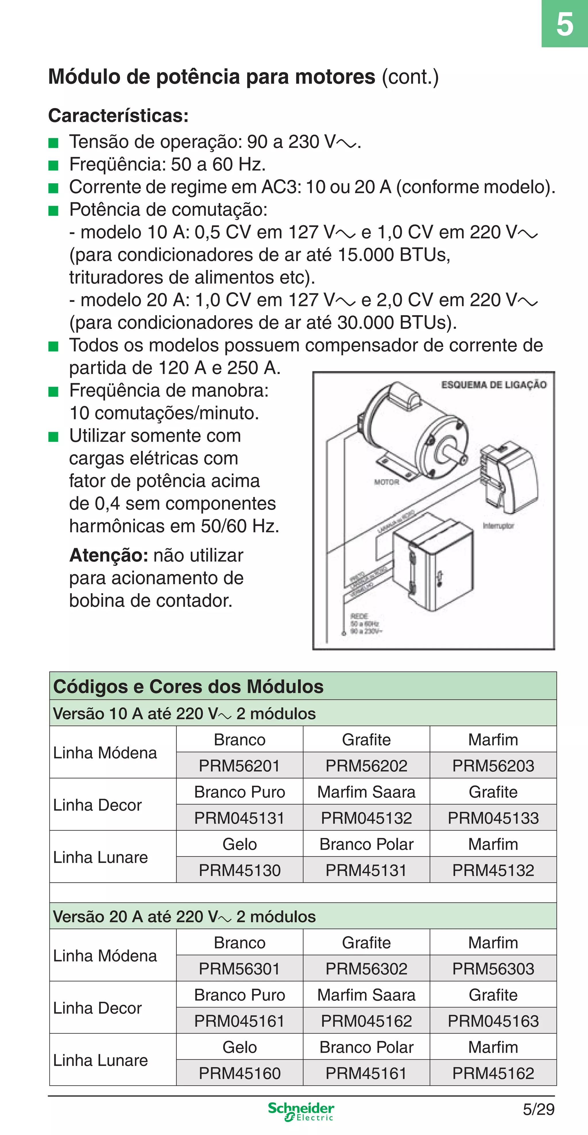 5/29
5
Módulo de potência para motores (cont.)
Características:
■ Tensão de operação: 90 a 230 Va.
■ Freqüência: 50 a 60 Hz.
■ Corrente de regime em AC3: 10 ou 20 A (conforme modelo).
■ Potência de comutação:
- modelo 10 A: 0,5 CV em 127 Va e 1,0 CV em 220 Va
(para condicionadores de ar até 15.000 BTUs,
trituradores de alimentos etc).
- modelo 20 A: 1,0 CV em 127 Va e 2,0 CV em 220 Va
(para condicionadores de ar até 30.000 BTUs).
■ Todos os modelos possuem compensador de corrente de
partida de 120 A e 250 A.
■ Freqüência de manobra:
10 comutações/minuto.
■ Utilizar somente com
cargas elétricas com
fator de potência acima
de 0,4 sem componentes
harmônicas em 50/60 Hz.
Atenção: não utilizar
para acionamento de
bobina de contador.
Códigos e Cores dos Módulos
Versão 10 A até 220 Va 2 módulos
Linha Módena
Branco Grafite Marfim
PRM56201 PRM56202 PRM56203
Linha Decor
Branco Puro Marfim Saara Grafite
PRM045131 PRM045132 PRM045133
Linha Lunare
Gelo Branco Polar Marfim
PRM45130 PRM45131 PRM45132
Versão 20 A até 220 Va 2 módulos
Linha Módena
Branco Grafite Marfim
PRM56301 PRM56302 PRM56303
Linha Decor
Branco Puro Marfim Saara Grafite
PRM045161 PRM045162 PRM045163
Linha Lunare
Gelo Branco Polar Marfim
PRM45160 PRM45161 PRM45162
5_Produtos diferenciados.indd 5/295_Produtos diferenciados.indd 5/29 9/19/08 11:45:28 AM9/19/08 11:45:28 AM
 