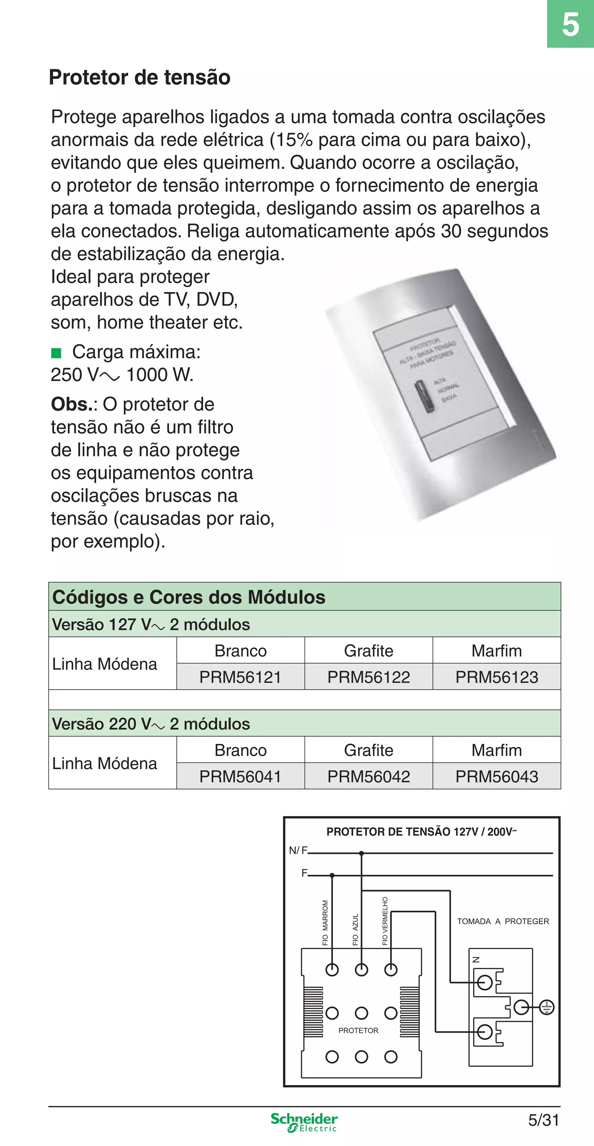 5/31
5
Protege aparelhos ligados a uma tomada contra oscilações
anormais da rede elétrica (15% para cima ou para baixo),
evitando que eles queimem. Quando ocorre a oscilação,
o protetor de tensão interrompe o fornecimento de energia
para a tomada protegida, desligando assim os aparelhos a
ela conectados. Religa automaticamente após 30 segundos
de estabilização da energia.
Ideal para proteger
aparelhos de TV, DVD,
som, home theater etc.
■ Carga máxima:
250 Va 1000 W.
Obs.: O protetor de
tensão não é um ﬁltro
de linha e não protege
os equipamentos contra
oscilações bruscas na
tensão (causadas por raio,
por exemplo).
Protetor de tensão
Códigos e Cores dos Módulos
Versão 127 Va 2 módulos
Linha Módena
Branco Grafite Marfim
PRM56121 PRM56122 PRM56123
Versão 220 Va 2 módulos
Linha Módena
Branco Grafite Marfim
PRM56041 PRM56042 PRM56043
5_Produtos diferenciados.indd 5/315_Produtos diferenciados.indd 5/31 9/19/08 11:45:28 AM9/19/08 11:45:28 AM
 