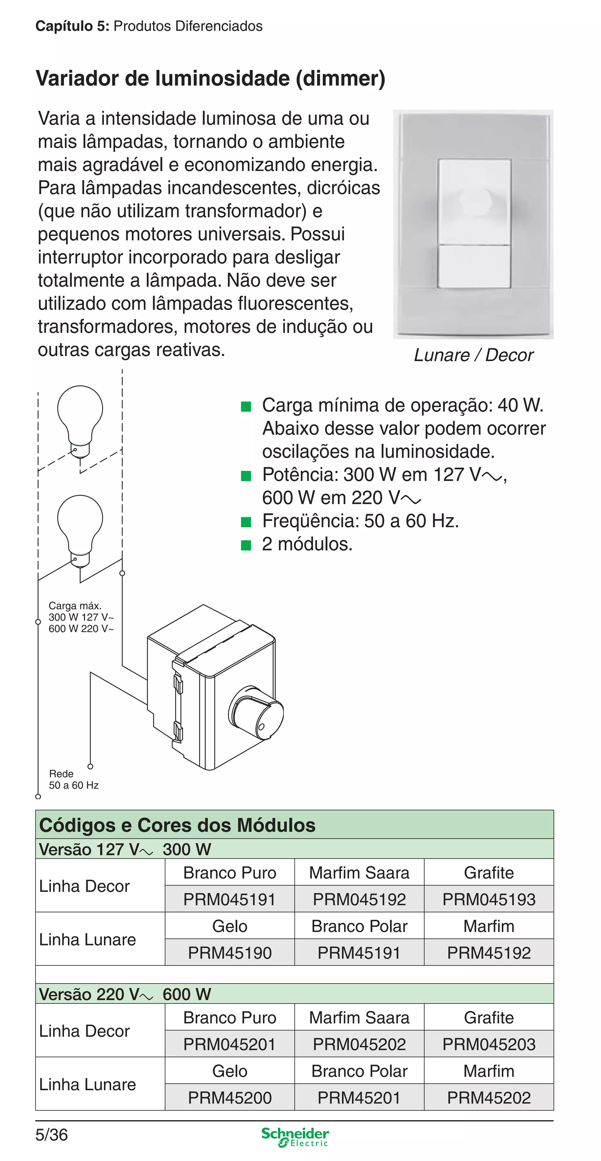 5/36
Capítulo 5: Produtos Diferenciados
Varia a intensidade luminosa de uma ou
mais lâmpadas, tornando o ambiente
mais agradável e economizando energia.
Para lâmpadas incandescentes, dicróicas
(que não utilizam transformador) e
pequenos motores universais. Possui
interruptor incorporado para desligar
totalmente a lâmpada. Não deve ser
utilizado com lâmpadas ﬂuorescentes,
transformadores, motores de indução ou
outras cargas reativas.
Variador de luminosidade (dimmer)
Carga máx.
300 W 127 V~
600 W 220 V~
Rede
50 a 60 Hz
■ Carga mínima de operação: 40 W.
Abaixo desse valor podem ocorrer
oscilações na luminosidade.
■ Potência: 300 W em 127 Va,
600 W em 220 Va
■ Freqüência: 50 a 60 Hz.
■ 2 módulos.
Códigos e Cores dos Módulos
Versão 127 Va 300 W
Linha Decor
Branco Puro Marfim Saara Grafite
PRM045191 PRM045192 PRM045193
Linha Lunare
Gelo Branco Polar Marfim
PRM45190 PRM45191 PRM45192
Versão 220 Va 600 W
Linha Decor
Branco Puro Marfim Saara Grafite
PRM045201 PRM045202 PRM045203
Linha Lunare
Gelo Branco Polar Marfim
PRM45200 PRM45201 PRM45202
Lunare / Decor
5_Produtos diferenciados.indd 5/365_Produtos diferenciados.indd 5/36 9/19/08 11:45:30 AM9/19/08 11:45:30 AM
 