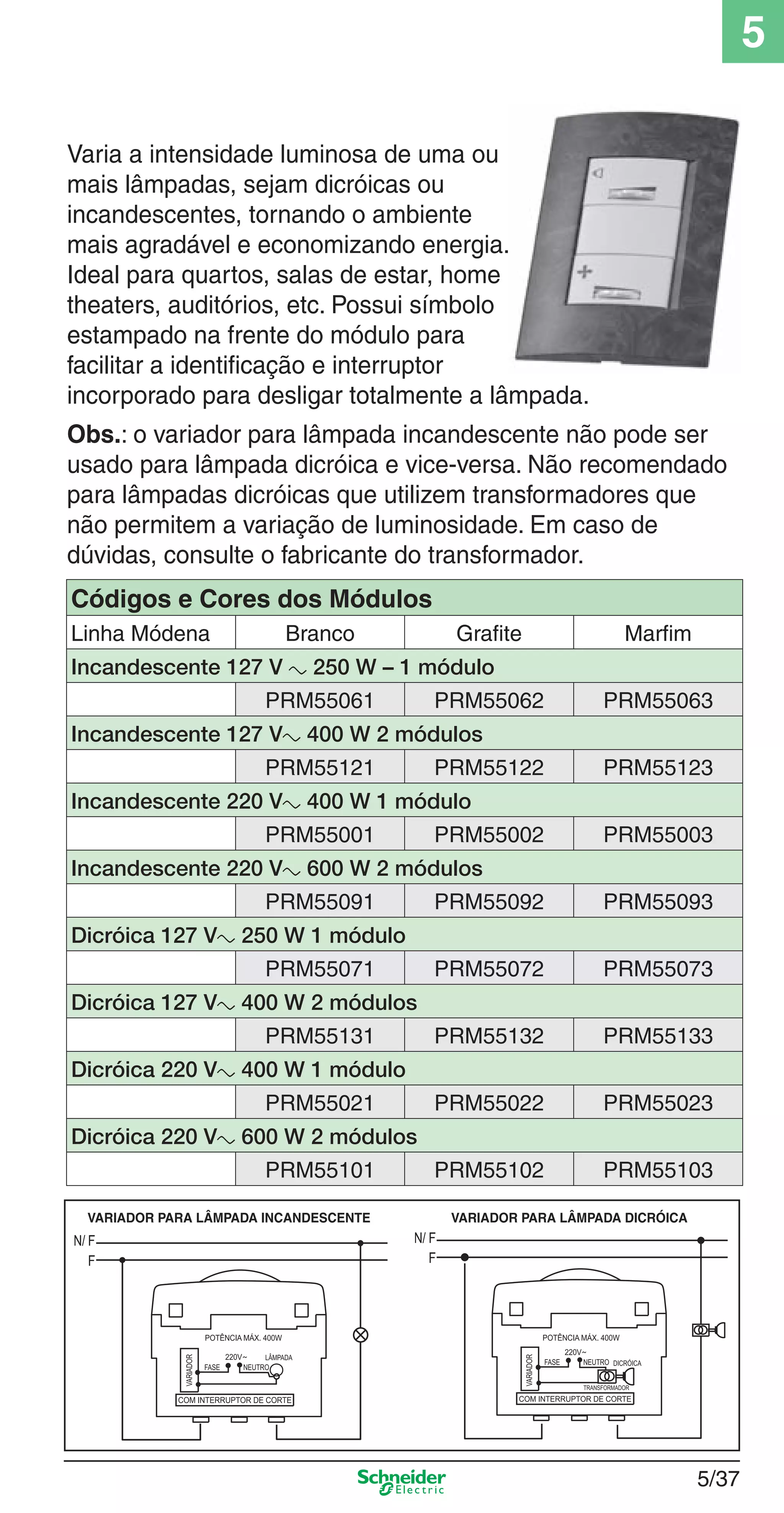 5/37
5
Varia a intensidade luminosa de uma ou
mais lâmpadas, sejam dicróicas ou
incandescentes, tornando o ambiente
mais agradável e economizando energia.
Ideal para quartos, salas de estar, home
theaters, auditórios, etc. Possui símbolo
estampado na frente do módulo para
facilitar a identiﬁcação e interruptor
incorporado para desligar totalmente a lâmpada.
Obs.: o variador para lâmpada incandescente não pode ser
usado para lâmpada dicróica e vice-versa. Não recomendado
para lâmpadas dicróicas que utilizem transformadores que
não permitem a variação de luminosidade. Em caso de
dúvidas, consulte o fabricante do transformador.
Códigos e Cores dos Módulos
Linha Módena Branco Grafite Marfim
Incandescente 127 V a 250 W – 1 módulo
PRM55061 PRM55062 PRM55063
Incandescente 127 Va 400 W 2 módulos
PRM55121 PRM55122 PRM55123
Incandescente 220 Va 400 W 1 módulo
PRM55001 PRM55002 PRM55003
Incandescente 220 Va 600 W 2 módulos
PRM55091 PRM55092 PRM55093
Dicróica 127 Va 250 W 1 módulo
PRM55071 PRM55072 PRM55073
Dicróica 127 Va 400 W 2 módulos
PRM55131 PRM55132 PRM55133
Dicróica 220 Va 400 W 1 módulo
PRM55021 PRM55022 PRM55023
Dicróica 220 Va 600 W 2 módulos
PRM55101 PRM55102 PRM55103
5_Produtos diferenciados.indd 5/375_Produtos diferenciados.indd 5/37 9/19/08 11:45:31 AM9/19/08 11:45:31 AM
 