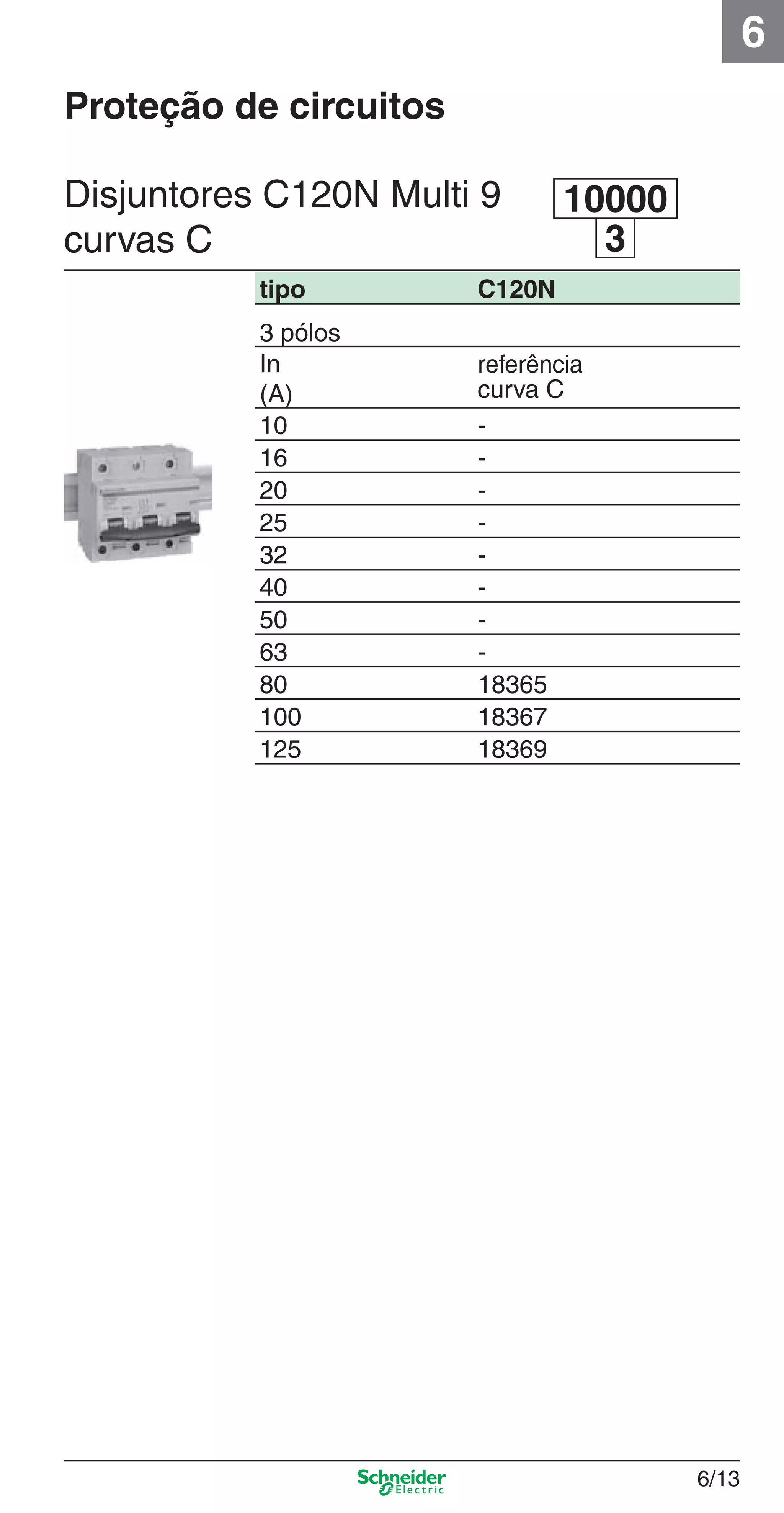 6/13
6
Disjuntores C120N Multi 9
curvas C 3
10000
Proteção de circuitos
tipo C120N
3 pólos
In
(A)
referência
curva C
10 -
16 -
20 -
25 -
32 -
40 -
50 -
63 -
80 18365
100 18367
125 18369
6_Distrib eletr-1.indd 6/136_Distrib eletr-1.indd 6/13 9/19/08 11:56:14 AM9/19/08 11:56:14 AM
 