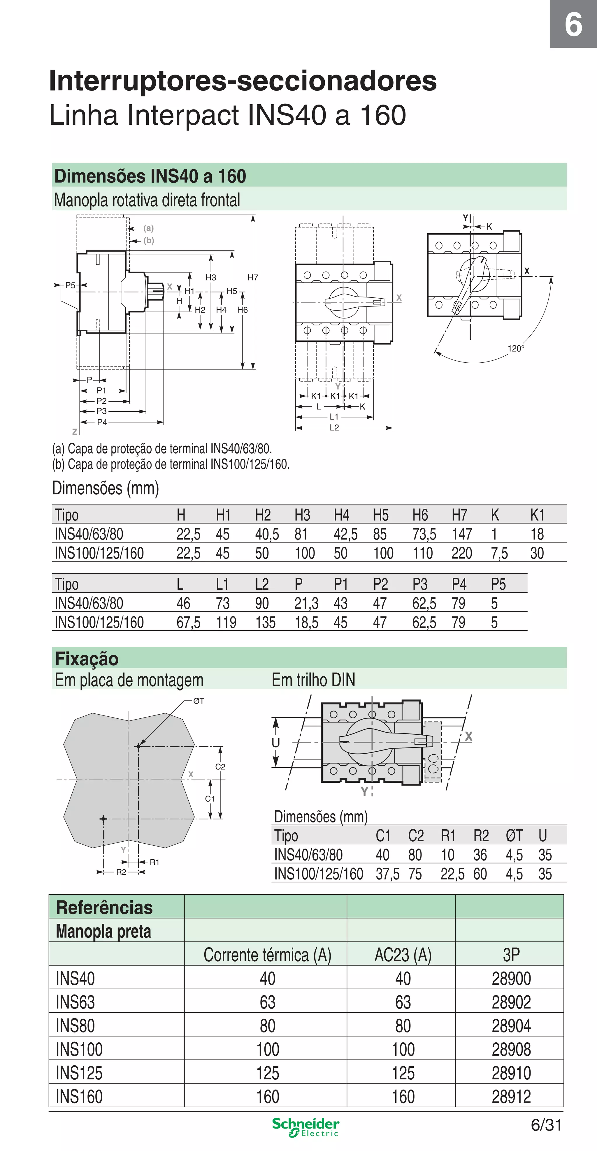 6/31
6
Interruptores-seccionadores
Linha Interpact INS40 a 160
Dimensões INS40 a 160
Manopla rotativa direta frontal
(a) Capa de proteção de terminal INS40/63/80.
(b) Capa de proteção de terminal INS100/125/160.
Dimensões (mm)
Tipo H H1 H2 H3 H4 H5 H6 H7 K K1
INS40/63/80 22,5 45 40,5 81 42,5 85 73,5 147 1 18
INS100/125/160 22,5 45 50 100 50 100 110 220 7,5 30
Tipo L L1 L2 P P1 P2 P3 P4 P5
INS40/63/80 46 73 90 21,3 43 47 62,5 79 5
INS100/125/160 67,5 119 135 18,5 45 47 62,5 79 5
Fixação
Em placa de montagem Em trilho DIN
Dimensões (mm)
Tipo C1 C2 R1 R2 ØT U
INS40/63/80 40 80 10 36 4,5 35
INS100/125/160 37,5 75 22,5 60 4,5 35
Referências
Manopla preta
Corrente térmica (A) AC23 (A) 3P
INS40 40 40 28900
INS63 63 63 28902
INS80 80 80 28904
INS100 100 100 28908
INS125 125 125 28910
INS160 160 160 28912
6_Distrib eletr-2.indd 6/316_Distrib eletr-2.indd 6/31 9/19/08 11:58:10 AM9/19/08 11:58:10 AM
 