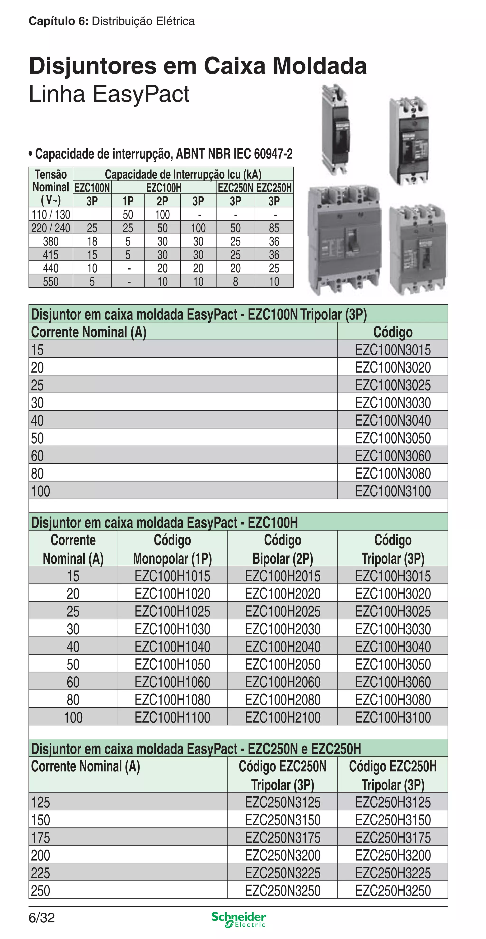 6/32
Capítulo 6: Distribuição Elétrica
Disjuntores em Caixa Moldada
Linha EasyPact
Disjuntor em caixa moldada EasyPact - EZC100NTripolar (3P)
Corrente Nominal (A) Código
15 EZC100N3015
20 EZC100N3020
25 EZC100N3025
30 EZC100N3030
40 EZC100N3040
50 EZC100N3050
60 EZC100N3060
80 EZC100N3080
100 EZC100N3100
Disjuntor em caixa moldada EasyPact - EZC100H
Corrente
Nominal (A)
Código
Monopolar (1P)
Código
Bipolar (2P)
Código
Tripolar (3P)
15 EZC100H1015 EZC100H2015 EZC100H3015
20 EZC100H1020 EZC100H2020 EZC100H3020
25 EZC100H1025 EZC100H2025 EZC100H3025
30 EZC100H1030 EZC100H2030 EZC100H3030
40 EZC100H1040 EZC100H2040 EZC100H3040
50 EZC100H1050 EZC100H2050 EZC100H3050
60 EZC100H1060 EZC100H2060 EZC100H3060
80 EZC100H1080 EZC100H2080 EZC100H3080
100 EZC100H1100 EZC100H2100 EZC100H3100
Disjuntor em caixa moldada EasyPact - EZC250N e EZC250H
Corrente Nominal (A) Código EZC250N
Tripolar (3P)
Código EZC250H
Tripolar (3P)
125 EZC250N3125 EZC250H3125
150 EZC250N3150 EZC250H3150
175 EZC250N3175 EZC250H3175
200 EZC250N3200 EZC250H3200
225 EZC250N3225 EZC250H3225
250 EZC250N3250 EZC250H3250
Tensão
Nominal
(V~)
Capacidade de Interrupção Icu (kA)
EZC100N EZC100H EZC250N EZC250H
3P 1P 2P 3P 3P 3P
110 / 130 50 100 - - -
220 / 240 25 25 50 100 50 85
380 18 5 30 30 25 36
415 15 5 30 30 25 36
440 10 - 20 20 20 25
550 5 - 10 10 8 10
• Capacidade de interrupção, ABNT NBR IEC 60947-2
6_Distrib eletr-2.indd 6/326_Distrib eletr-2.indd 6/32 9/19/08 11:58:10 AM9/19/08 11:58:10 AM
 