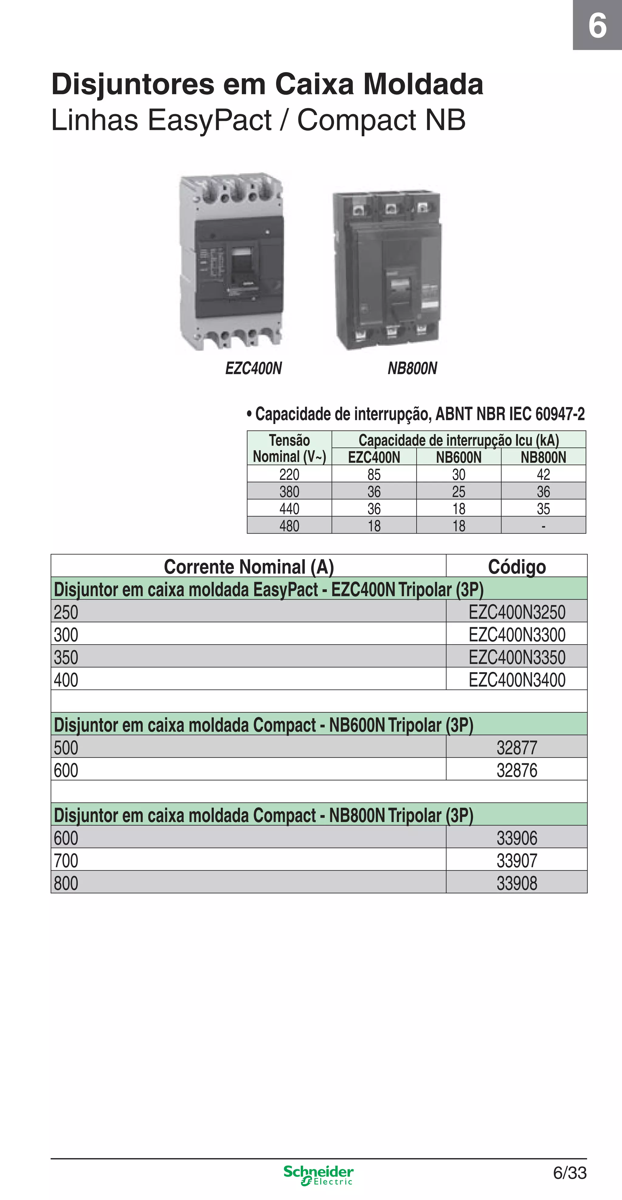 6/33
6
Disjuntores em Caixa Moldada
Linhas EasyPact / Compact NB
Tensão
Nominal (V~)
Capacidade de interrupção Icu (kA)
EZC400N NB600N NB800N
220 85 30 42
380 36 25 36
440 36 18 35
480 18 18 -
• Capacidade de interrupção, ABNT NBR IEC 60947-2
Corrente Nominal (A) Código
Disjuntor em caixa moldada EasyPact - EZC400NTripolar (3P)
250 EZC400N3250
300 EZC400N3300
350 EZC400N3350
400 EZC400N3400
Disjuntor em caixa moldada Compact - NB600NTripolar (3P)
500 32877
600 32876
Disjuntor em caixa moldada Compact - NB800NTripolar (3P)
600 33906
700 33907
800 33908
EZC400N NB800N
6_Distrib eletr-2.indd 6/336_Distrib eletr-2.indd 6/33 9/19/08 11:58:10 AM9/19/08 11:58:10 AM
 