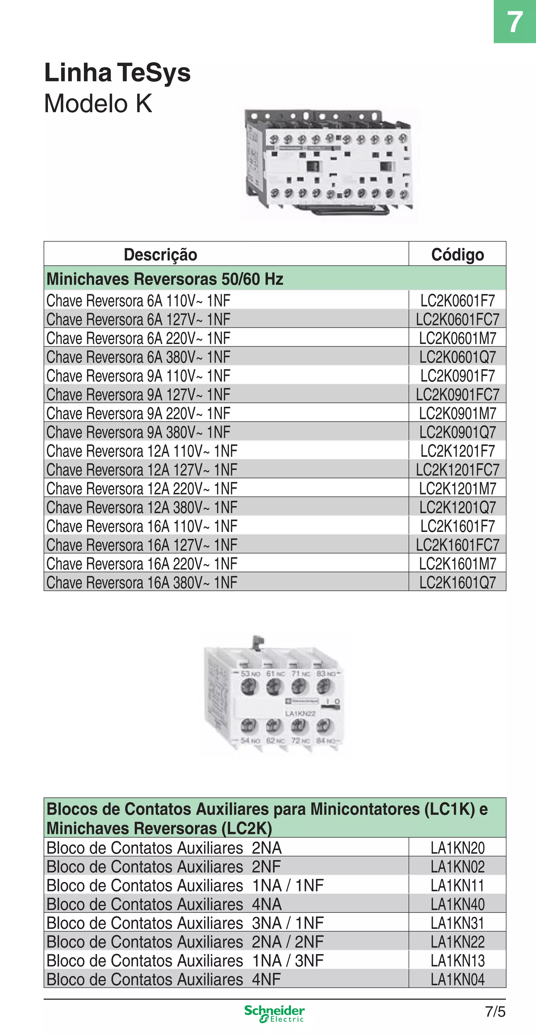 Linha TeSys
Modelo K
Descrição Código
Minichaves Reversoras 50/60 Hz
Chave Reversora 6A 110V~ 1NF LC2K0601F7
Chave Reversora 6A 127V~ 1NF LC2K0601FC7
Chave Reversora 6A 220V~ 1NF LC2K0601M7
Chave Reversora 6A 380V~ 1NF LC2K0601Q7
Chave Reversora 9A 110V~ 1NF LC2K0901F7
Chave Reversora 9A 127V~ 1NF LC2K0901FC7
Chave Reversora 9A 220V~ 1NF LC2K0901M7
Chave Reversora 9A 380V~ 1NF LC2K0901Q7
Chave Reversora 12A 110V~ 1NF LC2K1201F7
Chave Reversora 12A 127V~ 1NF LC2K1201FC7
Chave Reversora 12A 220V~ 1NF LC2K1201M7
Chave Reversora 12A 380V~ 1NF LC2K1201Q7
Chave Reversora 16A 110V~ 1NF LC2K1601F7
Chave Reversora 16A 127V~ 1NF LC2K1601FC7
Chave Reversora 16A 220V~ 1NF LC2K1601M7
Chave Reversora 16A 380V~ 1NF LC2K1601Q7
Blocos de Contatos Auxiliares para Minicontatores (LC1K) e
Minichaves Reversoras (LC2K)
Bloco de Contatos Auxiliares 2NA LA1KN20
Bloco de Contatos Auxiliares 2NF LA1KN02
Bloco de Contatos Auxiliares 1NA / 1NF LA1KN11
Bloco de Contatos Auxiliares 4NA LA1KN40
Bloco de Contatos Auxiliares 3NA / 1NF LA1KN31
Bloco de Contatos Auxiliares 2NA / 2NF LA1KN22
Bloco de Contatos Auxiliares 1NA / 3NF LA1KN13
Bloco de Contatos Auxiliares 4NF LA1KN04
7/5
7
7_Contr-Com Potencia.indd 7/57_Contr-Com Potencia.indd 7/5 9/19/08 12:00:47 PM9/19/08 12:00:47 PM
 