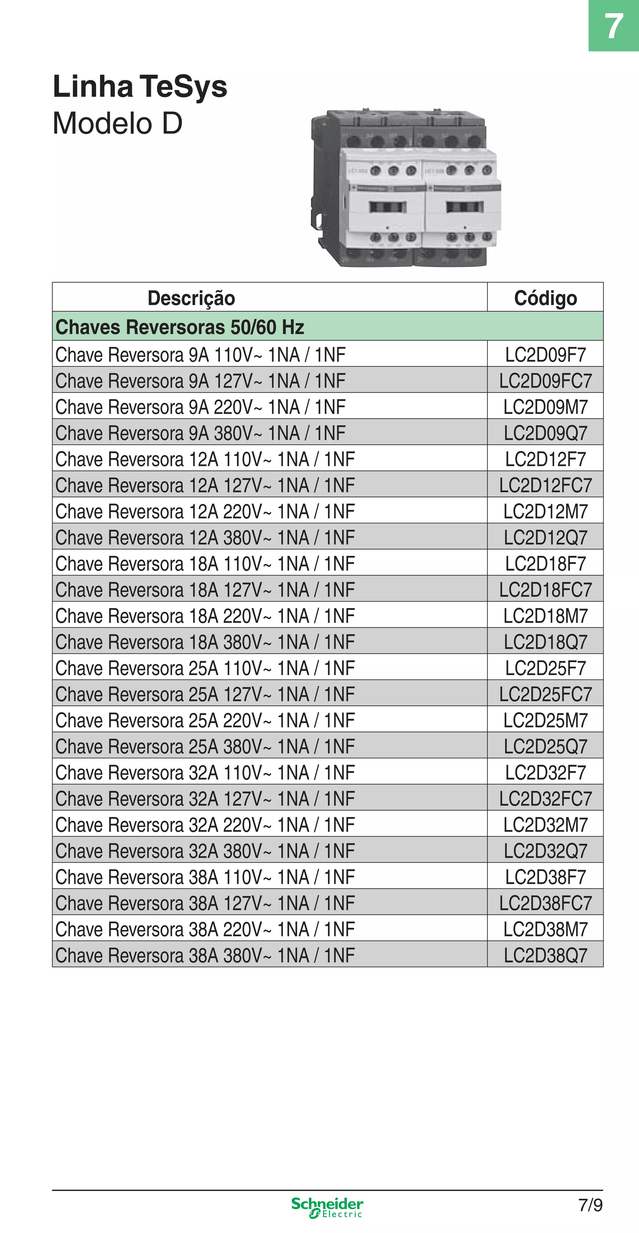Descrição Código
Chaves Reversoras 50/60 Hz
Chave Reversora 9A 110V~ 1NA / 1NF LC2D09F7
Chave Reversora 9A 127V~ 1NA / 1NF LC2D09FC7
Chave Reversora 9A 220V~ 1NA / 1NF LC2D09M7
Chave Reversora 9A 380V~ 1NA / 1NF LC2D09Q7
Chave Reversora 12A 110V~ 1NA / 1NF LC2D12F7
Chave Reversora 12A 127V~ 1NA / 1NF LC2D12FC7
Chave Reversora 12A 220V~ 1NA / 1NF LC2D12M7
Chave Reversora 12A 380V~ 1NA / 1NF LC2D12Q7
Chave Reversora 18A 110V~ 1NA / 1NF LC2D18F7
Chave Reversora 18A 127V~ 1NA / 1NF LC2D18FC7
Chave Reversora 18A 220V~ 1NA / 1NF LC2D18M7
Chave Reversora 18A 380V~ 1NA / 1NF LC2D18Q7
Chave Reversora 25A 110V~ 1NA / 1NF LC2D25F7
Chave Reversora 25A 127V~ 1NA / 1NF LC2D25FC7
Chave Reversora 25A 220V~ 1NA / 1NF LC2D25M7
Chave Reversora 25A 380V~ 1NA / 1NF LC2D25Q7
Chave Reversora 32A 110V~ 1NA / 1NF LC2D32F7
Chave Reversora 32A 127V~ 1NA / 1NF LC2D32FC7
Chave Reversora 32A 220V~ 1NA / 1NF LC2D32M7
Chave Reversora 32A 380V~ 1NA / 1NF LC2D32Q7
Chave Reversora 38A 110V~ 1NA / 1NF LC2D38F7
Chave Reversora 38A 127V~ 1NA / 1NF LC2D38FC7
Chave Reversora 38A 220V~ 1NA / 1NF LC2D38M7
Chave Reversora 38A 380V~ 1NA / 1NF LC2D38Q7
Linha TeSys
Modelo D
7/9
7
7_Contr-Com Potencia.indd 7/97_Contr-Com Potencia.indd 7/9 10/2/08 8:41:02 PM10/2/08 8:41:02 PM
 