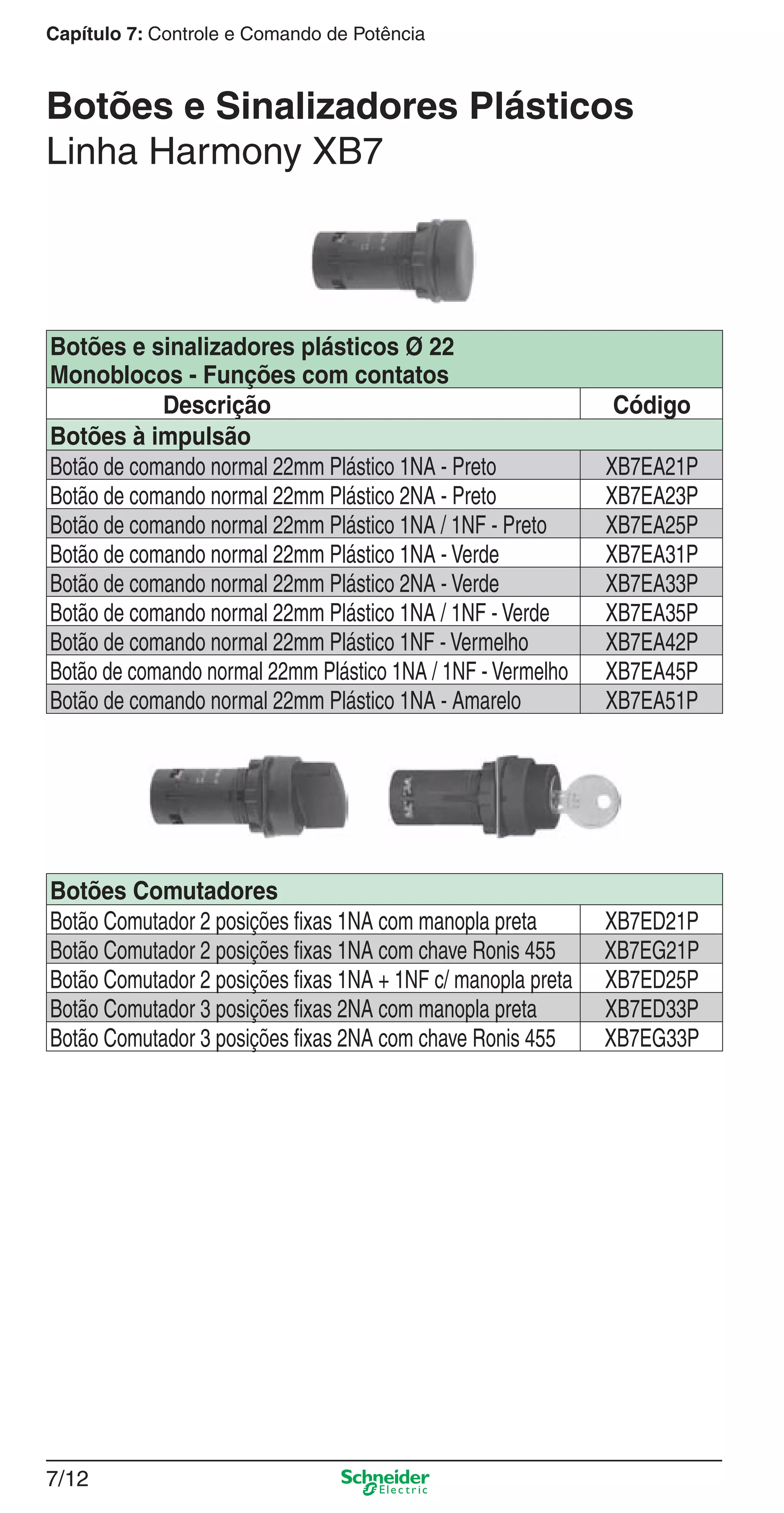 7/12
Capítulo 7: Controle e Comando de Potência
Botões e Sinalizadores Plásticos
Linha Harmony XB7
Botões e sinalizadores plásticos Ø 22
Monoblocos - Funções com contatos
Descrição Código
Botões à impulsão
Botão de comando normal 22mm Plástico 1NA - Preto XB7EA21P
Botão de comando normal 22mm Plástico 2NA - Preto XB7EA23P
Botão de comando normal 22mm Plástico 1NA / 1NF - Preto XB7EA25P
Botão de comando normal 22mm Plástico 1NA - Verde XB7EA31P
Botão de comando normal 22mm Plástico 2NA - Verde XB7EA33P
Botão de comando normal 22mm Plástico 1NA / 1NF - Verde XB7EA35P
Botão de comando normal 22mm Plástico 1NF - Vermelho XB7EA42P
Botão de comando normal 22mm Plástico 1NA / 1NF - Vermelho XB7EA45P
Botão de comando normal 22mm Plástico 1NA - Amarelo XB7EA51P
Botões Comutadores
Botão Comutador 2 posições ﬁxas 1NA com manopla preta XB7ED21P
Botão Comutador 2 posições ﬁxas 1NA com chave Ronis 455 XB7EG21P
Botão Comutador 2 posições ﬁxas 1NA + 1NF c/ manopla preta XB7ED25P
Botão Comutador 3 posições ﬁxas 2NA com manopla preta XB7ED33P
Botão Comutador 3 posições ﬁxas 2NA com chave Ronis 455 XB7EG33P
7_Contr-Com Potencia.indd 7/127_Contr-Com Potencia.indd 7/12 9/19/08 12:00:48 PM9/19/08 12:00:48 PM
 