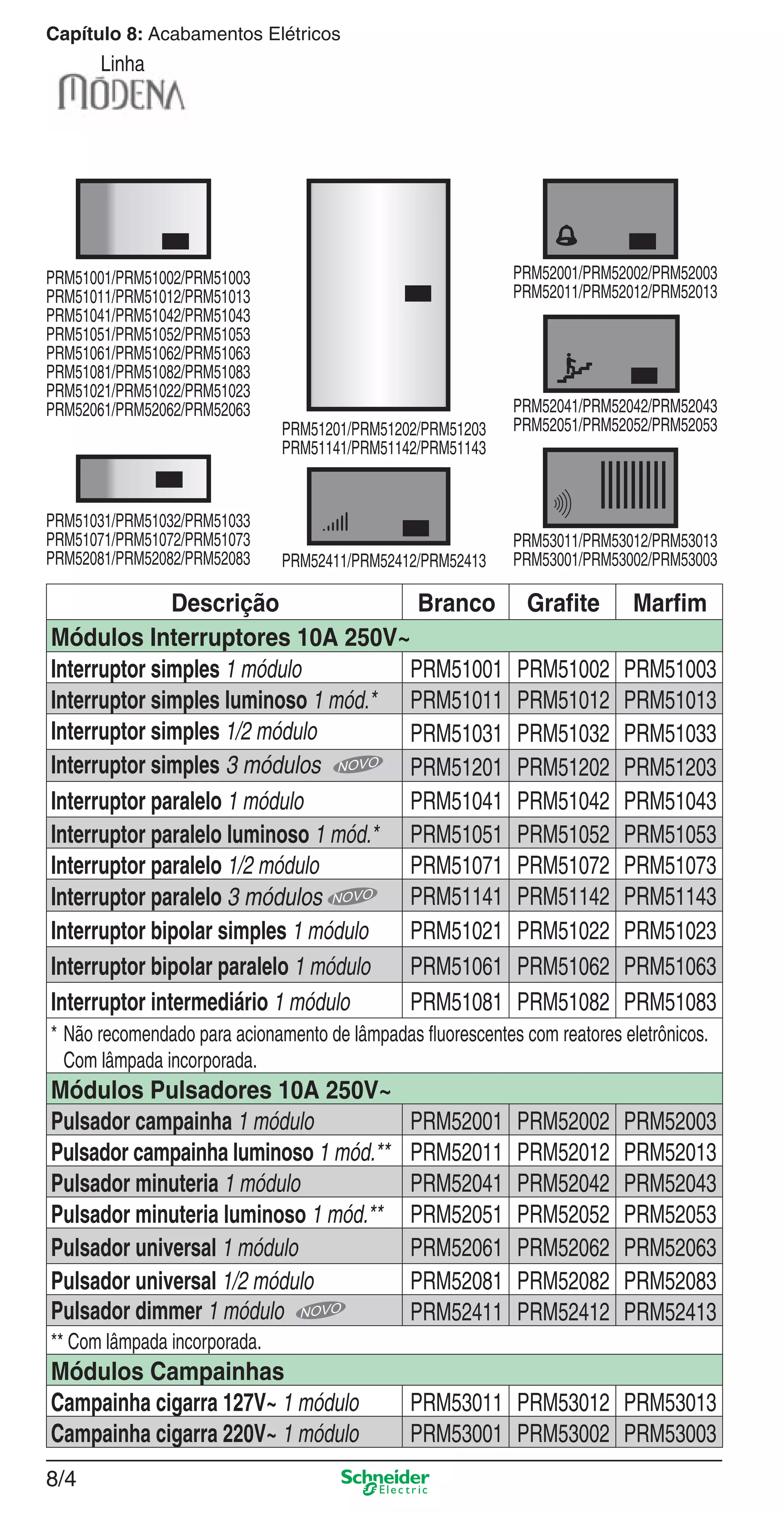 8/4
Capítulo 8: Acabamentos Elétricos
Linha
Descrição Branco Graﬁte Marﬁm
Módulos Interruptores 10A 250V~
Interruptor simples 1 módulo PRM51001 PRM51002 PRM51003
Interruptor simples luminoso 1 mód.* PRM51011 PRM51012 PRM51013
Interruptor simples 1/2 módulo PRM51031 PRM51032 PRM51033
Interruptor simples 3 módulos PRM51201 PRM51202 PRM51203
Interruptor paralelo 1 módulo PRM51041 PRM51042 PRM51043
Interruptor paralelo luminoso 1 mód.* PRM51051 PRM51052 PRM51053
Interruptor paralelo 1/2 módulo PRM51071 PRM51072 PRM51073
Interruptor paralelo 3 módulos PRM51141 PRM51142 PRM51143
Interruptor bipolar simples 1 módulo PRM51021 PRM51022 PRM51023
Interruptor bipolar paralelo 1 módulo PRM51061 PRM51062 PRM51063
Interruptor intermediário 1 módulo PRM51081 PRM51082 PRM51083
* Não recomendado para acionamento de lâmpadas ﬂuorescentes com reatores eletrônicos.
Com lâmpada incorporada.
Módulos Pulsadores 10A 250V~
Pulsador campainha 1 módulo PRM52001 PRM52002 PRM52003
Pulsador campainha luminoso 1 mód.** PRM52011 PRM52012 PRM52013
Pulsador minuteria 1 módulo PRM52041 PRM52042 PRM52043
Pulsador minuteria luminoso 1 mód.** PRM52051 PRM52052 PRM52053
Pulsador universal 1 módulo PRM52061 PRM52062 PRM52063
Pulsador universal 1/2 módulo PRM52081 PRM52082 PRM52083
Pulsador dimmer 1 módulo PRM52411 PRM52412 PRM52413
** Com lâmpada incorporada.
Módulos Campainhas
Campainha cigarra 127V~ 1 módulo PRM53011 PRM53012 PRM53013
Campainha cigarra 220V~ 1 módulo PRM53001 PRM53002 PRM53003
PRM53011/PRM53012/PRM53013
PRM53001/PRM53002/PRM53003
PRM52001/PRM52002/PRM52003
PRM52011/PRM52012/PRM52013
PRM51001/PRM51002/PRM51003
PRM51011/PRM51012/PRM51013
PRM51041/PRM51042/PRM51043
PRM51051/PRM51052/PRM51053
PRM51061/PRM51062/PRM51063
PRM51081/PRM51082/PRM51083
PRM51021/PRM51022/PRM51023
PRM52061/PRM52062/PRM52063
PRM51201/PRM51202/PRM51203
PRM51141/PRM51142/PRM51143
PRM52041/PRM52042/PRM52043
PRM52051/PRM52052/PRM52053
PRM51031/PRM51032/PRM51033
PRM51071/PRM51072/PRM51073
PRM52081/PRM52082/PRM52083 PRM52411/PRM52412/PRM52413
8_Produtos Prime-1.indd 8/48_Produtos Prime-1.indd 8/4 9/19/08 12:08:47 PM9/19/08 12:08:47 PM
 