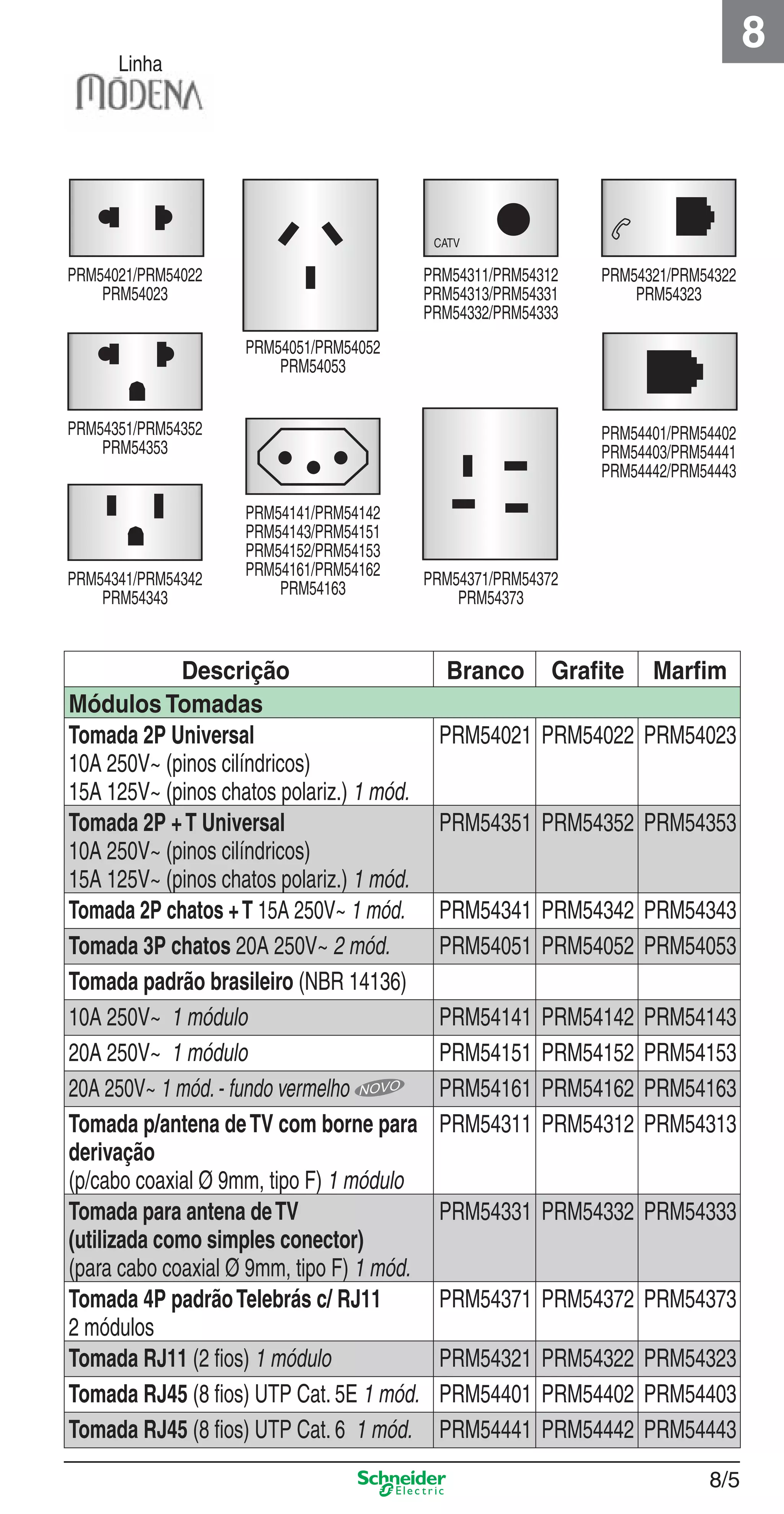 8/5
8
Linha
Descrição Branco Graﬁte Marﬁm
Módulos Tomadas
Tomada 2P Universal
10A 250V~ (pinos cilíndricos)
15A 125V~ (pinos chatos polariz.) 1 mód.
PRM54021 PRM54022 PRM54023
Tomada 2P +T Universal
10A 250V~ (pinos cilíndricos)
15A 125V~ (pinos chatos polariz.) 1 mód.
PRM54351 PRM54352 PRM54353
Tomada 2P chatos +T 15A 250V~ 1 mód. PRM54341 PRM54342 PRM54343
Tomada 3P chatos 20A 250V~ 2 mód. PRM54051 PRM54052 PRM54053
Tomada padrão brasileiro (NBR 14136)
10A 250V~ 1 módulo PRM54141 PRM54142 PRM54143
20A 250V~ 1 módulo PRM54151 PRM54152 PRM54153
20A 250V~ 1 mód.- fundo vermelho PRM54161 PRM54162 PRM54163
Tomada p/antena deTV com borne para
derivação
(p/cabo coaxial Ø 9mm, tipo F) 1 módulo
PRM54311 PRM54312 PRM54313
Tomada para antena deTV
(utilizada como simples conector)
(para cabo coaxial Ø 9mm, tipo F) 1 mód.
PRM54331 PRM54332 PRM54333
Tomada 4P padrãoTelebrás c/ RJ11
2 módulos
PRM54371 PRM54372 PRM54373
Tomada RJ11 (2 ﬁos) 1 módulo PRM54321 PRM54322 PRM54323
Tomada RJ45 (8 ﬁos) UTP Cat. 5E 1 mód. PRM54401 PRM54402 PRM54403
Tomada RJ45 (8 ﬁos) UTP Cat. 6 1 mód. PRM54441 PRM54442 PRM54443
PRM54401/PRM54402
PRM54403/PRM54441
PRM54442/PRM54443
PRM54321/PRM54322
PRM54323
PRM54341/PRM54342
PRM54343
PRM54021/PRM54022
PRM54023
PRM54351/PRM54352
PRM54353
PRM54141/PRM54142
PRM54143/PRM54151
PRM54152/PRM54153
PRM54161/PRM54162
PRM54163 PRM54371/PRM54372
PRM54373
PRM54311/PRM54312
PRM54313/PRM54331
PRM54332/PRM54333
CATV
PRM54051/PRM54052
PRM54053
8_Produtos Prime-1.indd 8/58_Produtos Prime-1.indd 8/5 9/19/08 12:08:47 PM9/19/08 12:08:47 PM
 