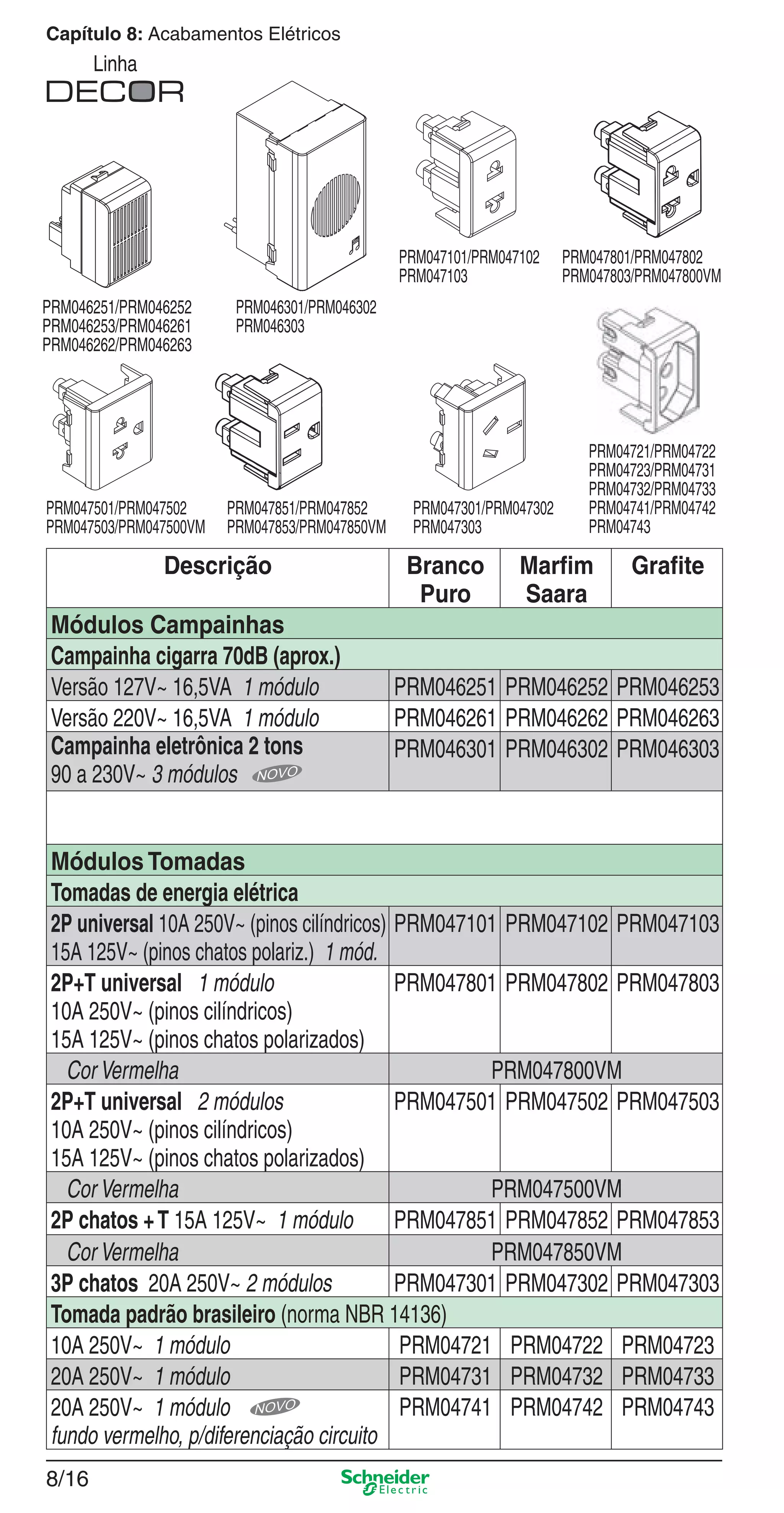8/16
Capítulo 8: Acabamentos Elétricos
Linha
Descrição Branco
Puro
Marﬁm
Saara
Graﬁte
Módulos Campainhas
Campainha cigarra 70dB (aprox.)
Versão 127V~ 16,5VA 1 módulo PRM046251 PRM046252 PRM046253
Versão 220V~ 16,5VA 1 módulo PRM046261 PRM046262 PRM046263
Campainha eletrônica 2 tons
90 a 230V~ 3 módulos
PRM046301 PRM046302 PRM046303
Módulos Tomadas
Tomadas de energia elétrica
2P universal 10A 250V~ (pinos cilíndricos)
15A 125V~ (pinos chatos polariz.) 1 mód.
PRM047101 PRM047102 PRM047103
2P+T universal 1 módulo
10A 250V~ (pinos cilíndricos)
15A 125V~ (pinos chatos polarizados)
PRM047801 PRM047802 PRM047803
Cor Vermelha PRM047800VM
2P+T universal 2 módulos
10A 250V~ (pinos cilíndricos)
15A 125V~ (pinos chatos polarizados)
PRM047501 PRM047502 PRM047503
Cor Vermelha PRM047500VM
2P chatos +T 15A 125V~ 1 módulo PRM047851 PRM047852 PRM047853
Cor Vermelha PRM047850VM
3P chatos 20A 250V~ 2 módulos PRM047301 PRM047302 PRM047303
Tomada padrão brasileiro (norma NBR 14136)
10A 250V~ 1 módulo PRM04721 PRM04722 PRM04723
20A 250V~ 1 módulo PRM04731 PRM04732 PRM04733
20A 250V~ 1 módulo
fundo vermelho, p/diferenciação circuito
PRM04741 PRM04742 PRM04743
PRM047501/PRM047502
PRM047503/PRM047500VM
PRM047101/PRM047102
PRM047103
PRM047851/PRM047852
PRM047853/PRM047850VM
PRM047301/PRM047302
PRM047303
PRM047801/PRM047802
PRM047803/PRM047800VM
PRM046251/PRM046252
PRM046253/PRM046261
PRM046262/PRM046263
PRM04721/PRM04722
PRM04723/PRM04731
PRM04732/PRM04733
PRM04741/PRM04742
PRM04743
PRM046301/PRM046302
PRM046303
8_Produtos Prime-1.indd 8/168_Produtos Prime-1.indd 8/16 9/19/08 12:08:51 PM9/19/08 12:08:51 PM
 