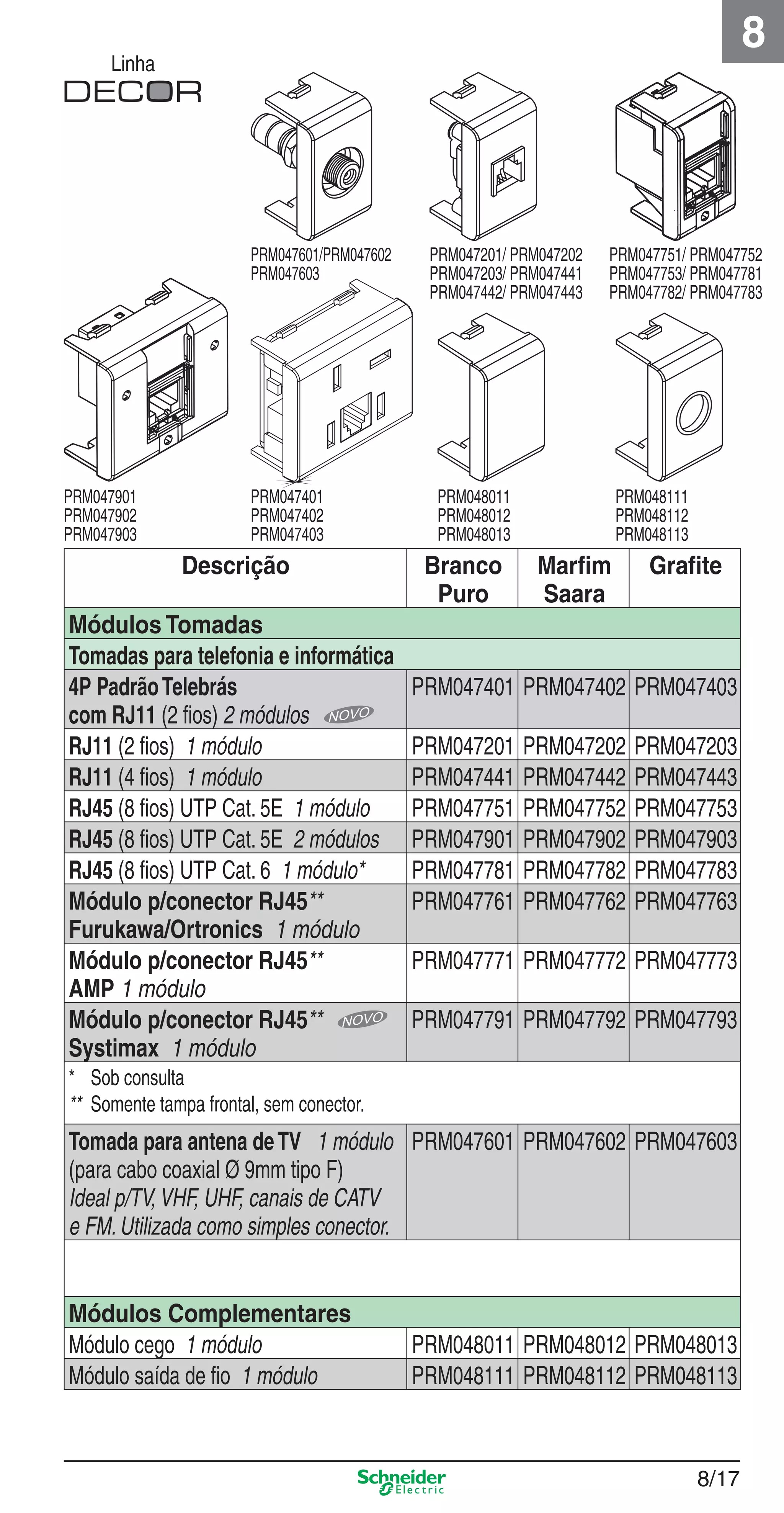 8/17
8
Linha
Descrição Branco
Puro
Marﬁm
Saara
Graﬁte
Módulos Tomadas
Tomadas para telefonia e informática
4P PadrãoTelebrás
com RJ11 (2 ﬁos) 2 módulos
PRM047401 PRM047402 PRM047403
RJ11 (2 ﬁos) 1 módulo PRM047201 PRM047202 PRM047203
RJ11 (4 ﬁos) 1 módulo PRM047441 PRM047442 PRM047443
RJ45 (8 ﬁos) UTP Cat. 5E 1 módulo PRM047751 PRM047752 PRM047753
RJ45 (8 ﬁos) UTP Cat. 5E 2 módulos PRM047901 PRM047902 PRM047903
RJ45 (8 ﬁos) UTP Cat. 6 1 módulo* PRM047781 PRM047782 PRM047783
Módulo p/conector RJ45**
Furukawa/Ortronics 1 módulo
PRM047761 PRM047762 PRM047763
Módulo p/conector RJ45**
AMP 1 módulo
PRM047771 PRM047772 PRM047773
Módulo p/conector RJ45**
Systimax 1 módulo
PRM047791 PRM047792 PRM047793
* Sob consulta
** Somente tampa frontal, sem conector.
Tomada para antena deTV 1 módulo
(para cabo coaxial Ø 9mm tipo F)
Ideal p/TV, VHF, UHF, canais de CATV
e FM. Utilizada como simples conector.
PRM047601 PRM047602 PRM047603
Módulos Complementares
Módulo cego 1 módulo PRM048011 PRM048012 PRM048013
Módulo saída de ﬁo 1 módulo PRM048111 PRM048112 PRM048113
PRM047901
PRM047902
PRM047903
PRM047201/ PRM047202
PRM047203/ PRM047441
PRM047442/ PRM047443
PRM047751/ PRM047752
PRM047753/ PRM047781
PRM047782/ PRM047783
PRM047401
PRM047402
PRM047403
PRM047601/PRM047602
PRM047603
PRM048011
PRM048012
PRM048013
PRM048111
PRM048112
PRM048113
8_Produtos Prime-1.indd 8/178_Produtos Prime-1.indd 8/17 9/19/08 12:08:51 PM9/19/08 12:08:51 PM
 