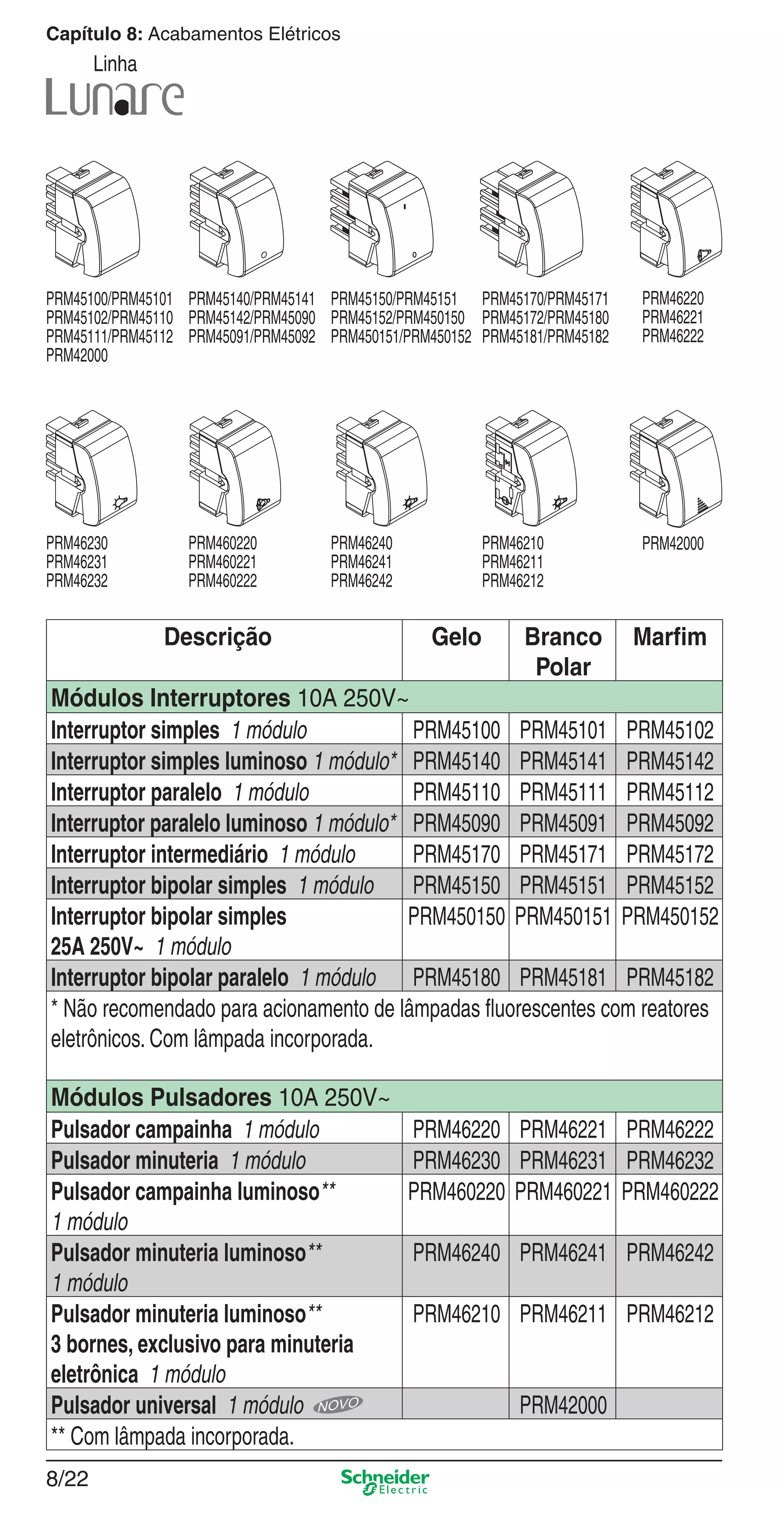8/22
Capítulo 8: Acabamentos Elétricos
Linha
Descrição Gelo Branco
Polar
Marﬁm
Módulos Interruptores 10A 250V~
Interruptor simples 1 módulo PRM45100 PRM45101 PRM45102
Interruptor simples luminoso 1 módulo* PRM45140 PRM45141 PRM45142
Interruptor paralelo 1 módulo PRM45110 PRM45111 PRM45112
Interruptor paralelo luminoso 1 módulo* PRM45090 PRM45091 PRM45092
Interruptor intermediário 1 módulo PRM45170 PRM45171 PRM45172
Interruptor bipolar simples 1 módulo PRM45150 PRM45151 PRM45152
Interruptor bipolar simples
25A 250V~ 1 módulo
PRM450150 PRM450151 PRM450152
Interruptor bipolar paralelo 1 módulo PRM45180 PRM45181 PRM45182
* Não recomendado para acionamento de lâmpadas ﬂuorescentes com reatores
eletrônicos. Com lâmpada incorporada.
Módulos Pulsadores 10A 250V~
Pulsador campainha 1 módulo PRM46220 PRM46221 PRM46222
Pulsador minuteria 1 módulo PRM46230 PRM46231 PRM46232
Pulsador campainha luminoso**
1 módulo
PRM460220 PRM460221 PRM460222
Pulsador minuteria luminoso**
1 módulo
PRM46240 PRM46241 PRM46242
Pulsador minuteria luminoso**
3 bornes, exclusivo para minuteria
eletrônica 1 módulo
PRM46210 PRM46211 PRM46212
Pulsador universal 1 módulo PRM42000
** Com lâmpada incorporada.
PRM45100/PRM45101
PRM45102/PRM45110
PRM45111/PRM45112
PRM42000
PRM45140/PRM45141
PRM45142/PRM45090
PRM45091/PRM45092
PRM45150/PRM45151
PRM45152/PRM450150
PRM450151/PRM450152
PRM46220
PRM46221
PRM46222
PRM46230
PRM46231
PRM46232
PRM460220
PRM460221
PRM460222
PRM46240
PRM46241
PRM46242
PRM45170/PRM45171
PRM45172/PRM45180
PRM45181/PRM45182
PRM46210
PRM46211
PRM46212
PRM42000
8_Produtos Prime-1.indd 8/228_Produtos Prime-1.indd 8/22 9/19/08 12:08:54 PM9/19/08 12:08:54 PM
 