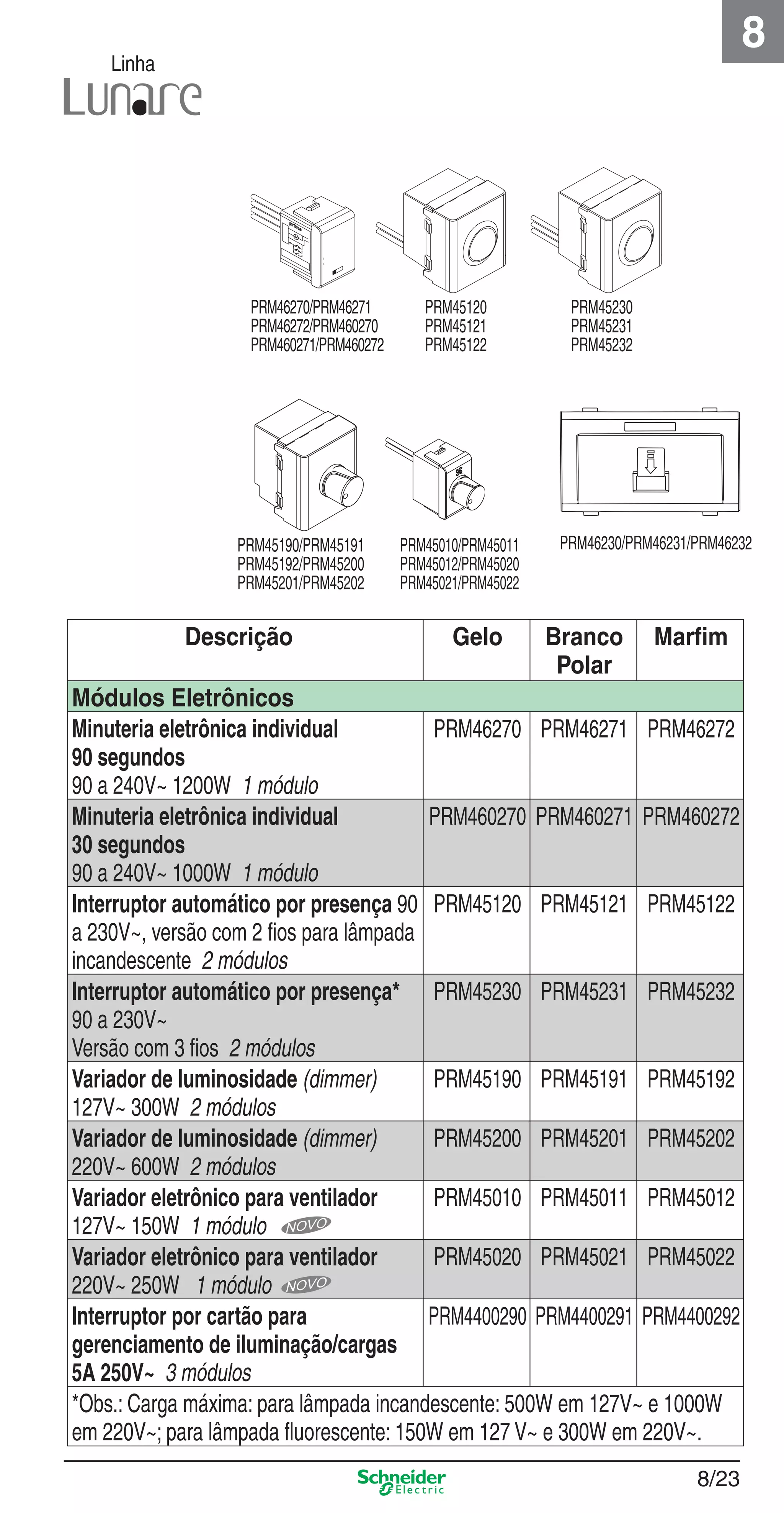 8/23
8
Linha
Descrição Gelo Branco
Polar
Marﬁm
Módulos Eletrônicos
Minuteria eletrônica individual
90 segundos
90 a 240V~ 1200W 1 módulo
PRM46270 PRM46271 PRM46272
Minuteria eletrônica individual
30 segundos
90 a 240V~ 1000W 1 módulo
PRM460270 PRM460271 PRM460272
Interruptor automático por presença 90
a 230V~, versão com 2 ﬁos para lâmpada
incandescente 2 módulos
PRM45120 PRM45121 PRM45122
Interruptor automático por presença*
90 a 230V~
Versão com 3 ﬁos 2 módulos
PRM45230 PRM45231 PRM45232
Variador de luminosidade (dimmer)
127V~ 300W 2 módulos
PRM45190 PRM45191 PRM45192
Variador de luminosidade (dimmer)
220V~ 600W 2 módulos
PRM45200 PRM45201 PRM45202
Variador eletrônico para ventilador
127V~ 150W 1 módulo
PRM45010 PRM45011 PRM45012
Variador eletrônico para ventilador
220V~ 250W 1 módulo
PRM45020 PRM45021 PRM45022
Interruptor por cartão para
gerenciamento de iluminação/cargas
5A 250V~ 3 módulos
PRM4400290 PRM4400291 PRM4400292
*Obs.: Carga máxima: para lâmpada incandescente: 500W em 127V~ e 1000W
em 220V~; para lâmpada ﬂuorescente: 150W em 127 V~ e 300W em 220V~.
PRM46270/PRM46271
PRM46272/PRM460270
PRM460271/PRM460272
PRM45120
PRM45121
PRM45122
PRM45230
PRM45231
PRM45232
PRM46230/PRM46231/PRM46232PRM45010/PRM45011
PRM45012/PRM45020
PRM45021/PRM45022
PRM45190/PRM45191
PRM45192/PRM45200
PRM45201/PRM45202
8_Produtos Prime-1.indd 8/238_Produtos Prime-1.indd 8/23 9/19/08 12:08:54 PM9/19/08 12:08:54 PM
 