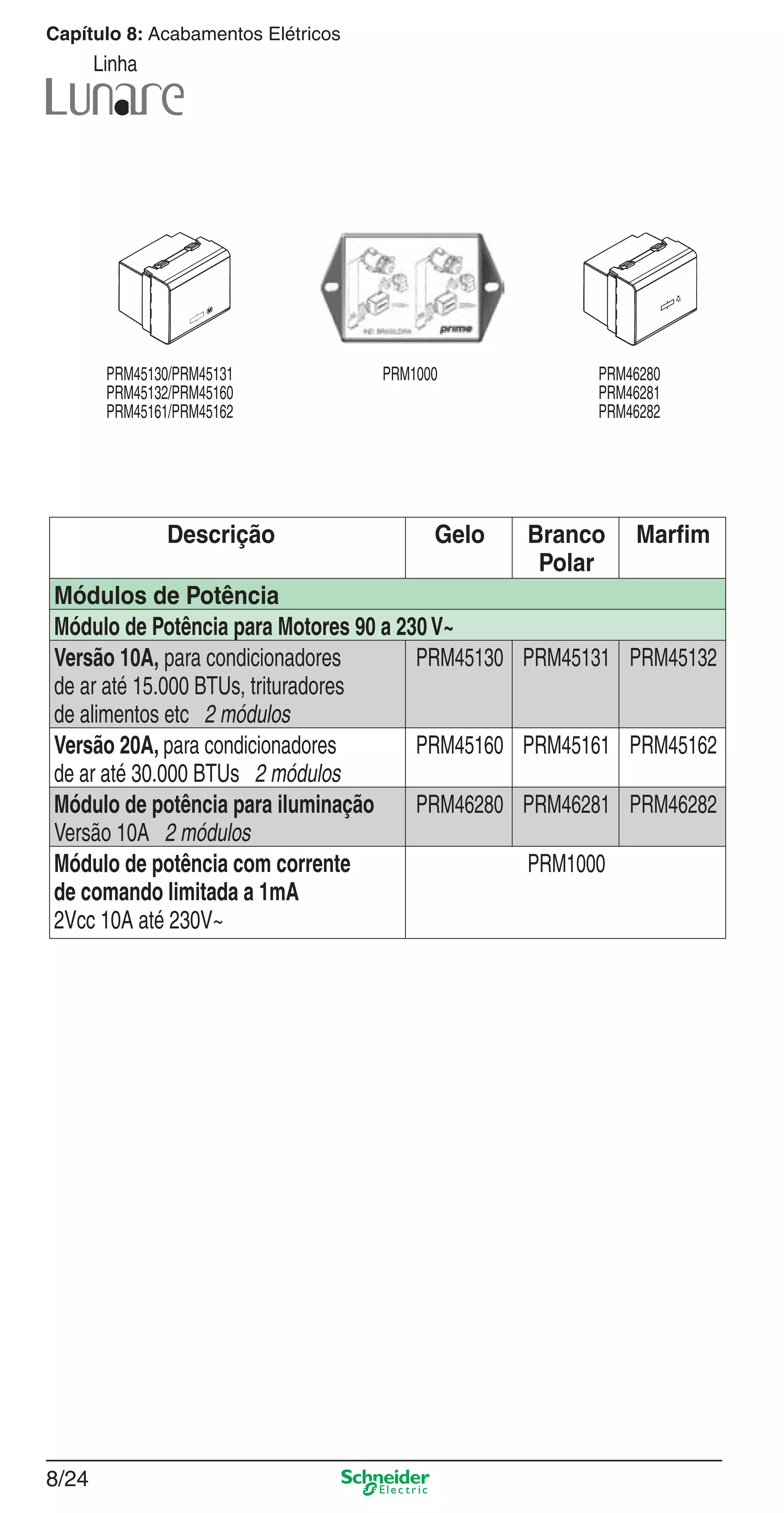 8/24
Capítulo 8: Acabamentos Elétricos
Linha
Descrição Gelo Branco
Polar
Marﬁm
Módulos de Potência
Módulo de Potência para Motores 90 a 230V~
Versão 10A, para condicionadores
de ar até 15.000 BTUs, trituradores
de alimentos etc 2 módulos
PRM45130 PRM45131 PRM45132
Versão 20A, para condicionadores
de ar até 30.000 BTUs 2 módulos
PRM45160 PRM45161 PRM45162
Módulo de potência para iluminação
Versão 10A 2 módulos
PRM46280 PRM46281 PRM46282
Módulo de potência com corrente
de comando limitada a 1mA
2Vcc 10A até 230V~
PRM1000
PRM45130/PRM45131
PRM45132/PRM45160
PRM45161/PRM45162
PRM1000 PRM46280
PRM46281
PRM46282
8_Produtos Prime-1.indd 8/248_Produtos Prime-1.indd 8/24 9/19/08 12:08:55 PM9/19/08 12:08:55 PM
 