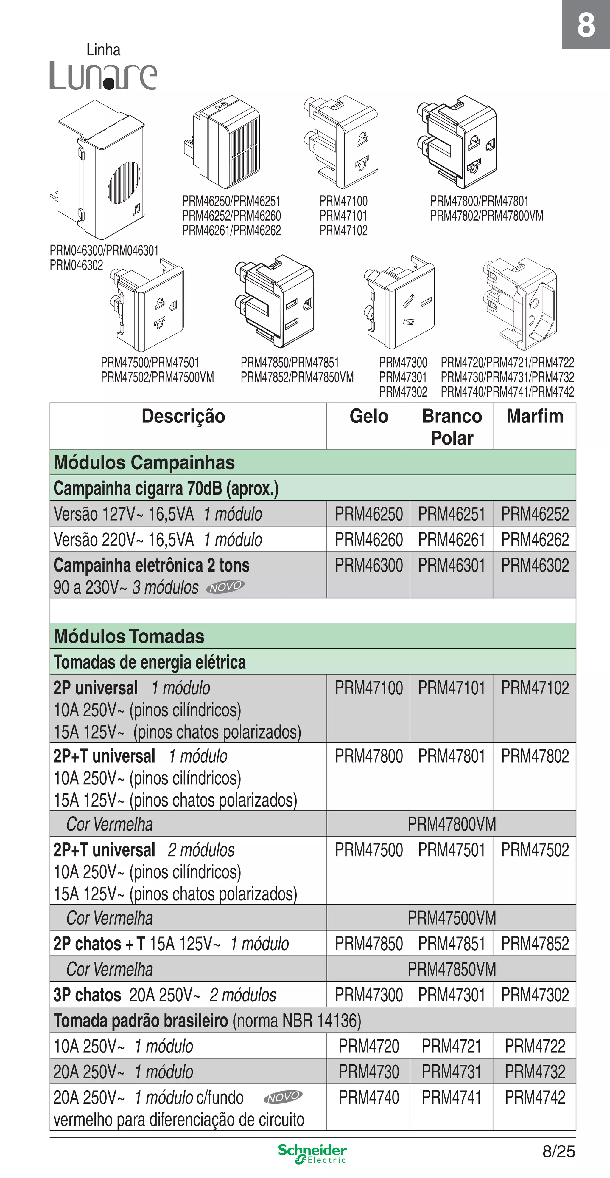 8/25
8
Linha
Descrição Gelo Branco
Polar
Marﬁm
Módulos Campainhas
Campainha cigarra 70dB (aprox.)
Versão 127V~ 16,5VA 1 módulo PRM46250 PRM46251 PRM46252
Versão 220V~ 16,5VA 1 módulo PRM46260 PRM46261 PRM46262
Campainha eletrônica 2 tons
90 a 230V~ 3 módulos
PRM46300 PRM46301 PRM46302
Módulos Tomadas
Tomadas de energia elétrica
2P universal 1 módulo
10A 250V~ (pinos cilíndricos)
15A 125V~ (pinos chatos polarizados)
PRM47100 PRM47101 PRM47102
2P+T universal 1 módulo
10A 250V~ (pinos cilíndricos)
15A 125V~ (pinos chatos polarizados)
PRM47800 PRM47801 PRM47802
Cor Vermelha PRM47800VM
2P+T universal 2 módulos
10A 250V~ (pinos cilíndricos)
15A 125V~ (pinos chatos polarizados)
PRM47500 PRM47501 PRM47502
Cor Vermelha PRM47500VM
2P chatos +T 15A 125V~ 1 módulo PRM47850 PRM47851 PRM47852
Cor Vermelha PRM47850VM
3P chatos 20A 250V~ 2 módulos PRM47300 PRM47301 PRM47302
Tomada padrão brasileiro (norma NBR 14136)
10A 250V~ 1 módulo PRM4720 PRM4721 PRM4722
20A 250V~ 1 módulo PRM4730 PRM4731 PRM4732
20A 250V~ 1 módulo c/fundo
vermelho para diferenciação de circuito
PRM4740 PRM4741 PRM4742
PRM046300/PRM046301
PRM046302
PRM46250/PRM46251
PRM46252/PRM46260
PRM46261/PRM46262
PRM47100
PRM47101
PRM47102
PRM47800/PRM47801
PRM47802/PRM47800VM
PRM47500/PRM47501
PRM47502/PRM47500VM
PRM47850/PRM47851
PRM47852/PRM47850VM
PRM47300
PRM47301
PRM47302
PRM4720/PRM4721/PRM4722
PRM4730/PRM4731/PRM4732
PRM4740/PRM4741/PRM4742
8_Produtos Prime-1.indd 8/258_Produtos Prime-1.indd 8/25 9/19/08 12:08:55 PM9/19/08 12:08:55 PM
 