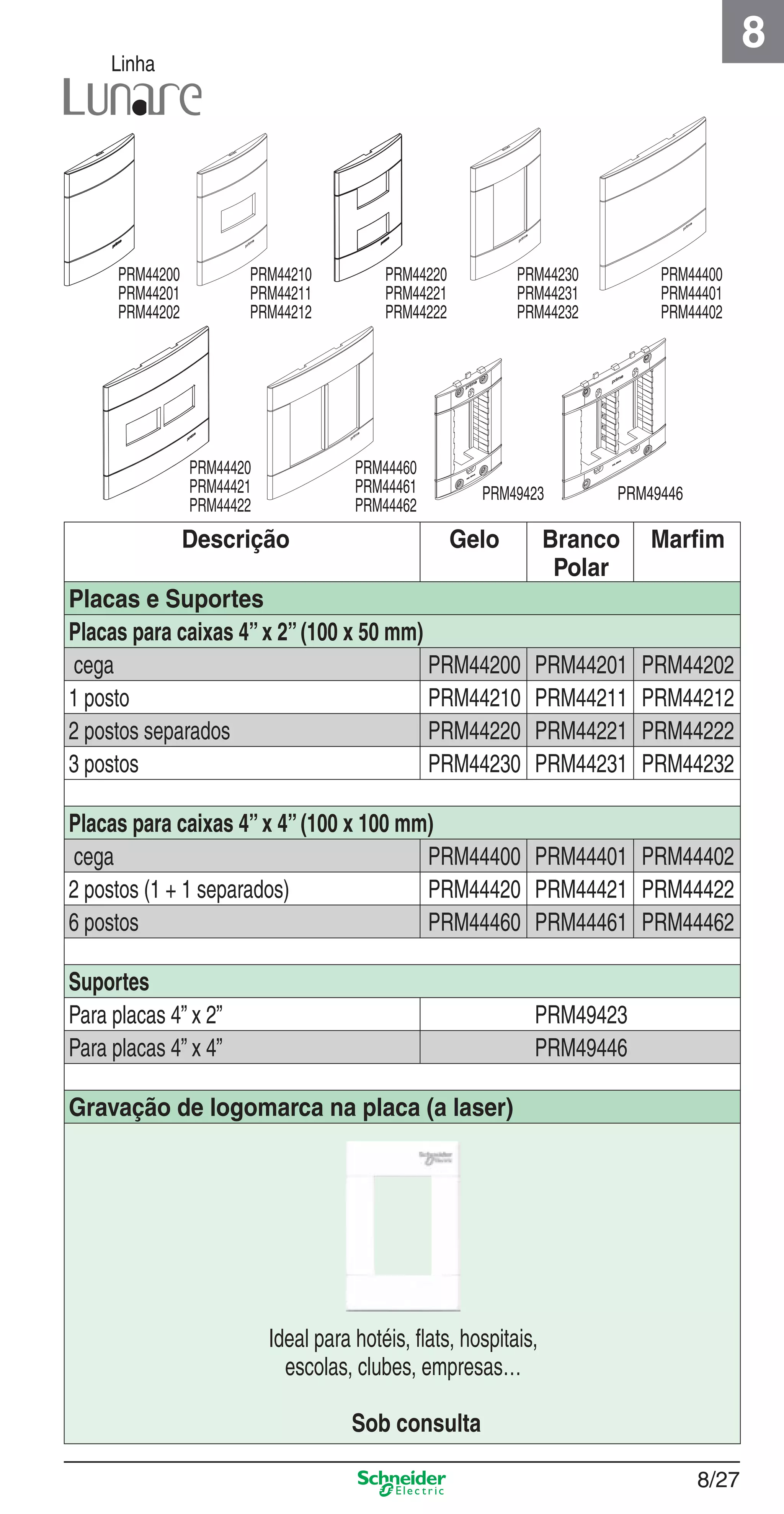 8/27
8
Linha
Descrição Gelo Branco
Polar
Marﬁm
Placas e Suportes
Placas para caixas 4”x 2”(100 x 50 mm)
cega PRM44200 PRM44201 PRM44202
1 posto PRM44210 PRM44211 PRM44212
2 postos separados PRM44220 PRM44221 PRM44222
3 postos PRM44230 PRM44231 PRM44232
Placas para caixas 4”x 4”(100 x 100 mm)
cega PRM44400 PRM44401 PRM44402
2 postos (1 + 1 separados) PRM44420 PRM44421 PRM44422
6 postos PRM44460 PRM44461 PRM44462
Suportes
Para placas 4” x 2” PRM49423
Para placas 4” x 4” PRM49446
Gravação de logomarca na placa (a laser)
Ideal para hotéis, ﬂats, hospitais,
escolas, clubes, empresas…
Sob consulta
PRM44200
PRM44201
PRM44202
PRM44210
PRM44211
PRM44212
PRM44220
PRM44221
PRM44222
PRM44230
PRM44231
PRM44232
PRM44400
PRM44401
PRM44402
PRM44420
PRM44421
PRM44422
PRM44460
PRM44461
PRM44462
PRM49423 PRM49446
8_Produtos Prime-1.indd 8/278_Produtos Prime-1.indd 8/27 9/19/08 12:08:56 PM9/19/08 12:08:56 PM
 