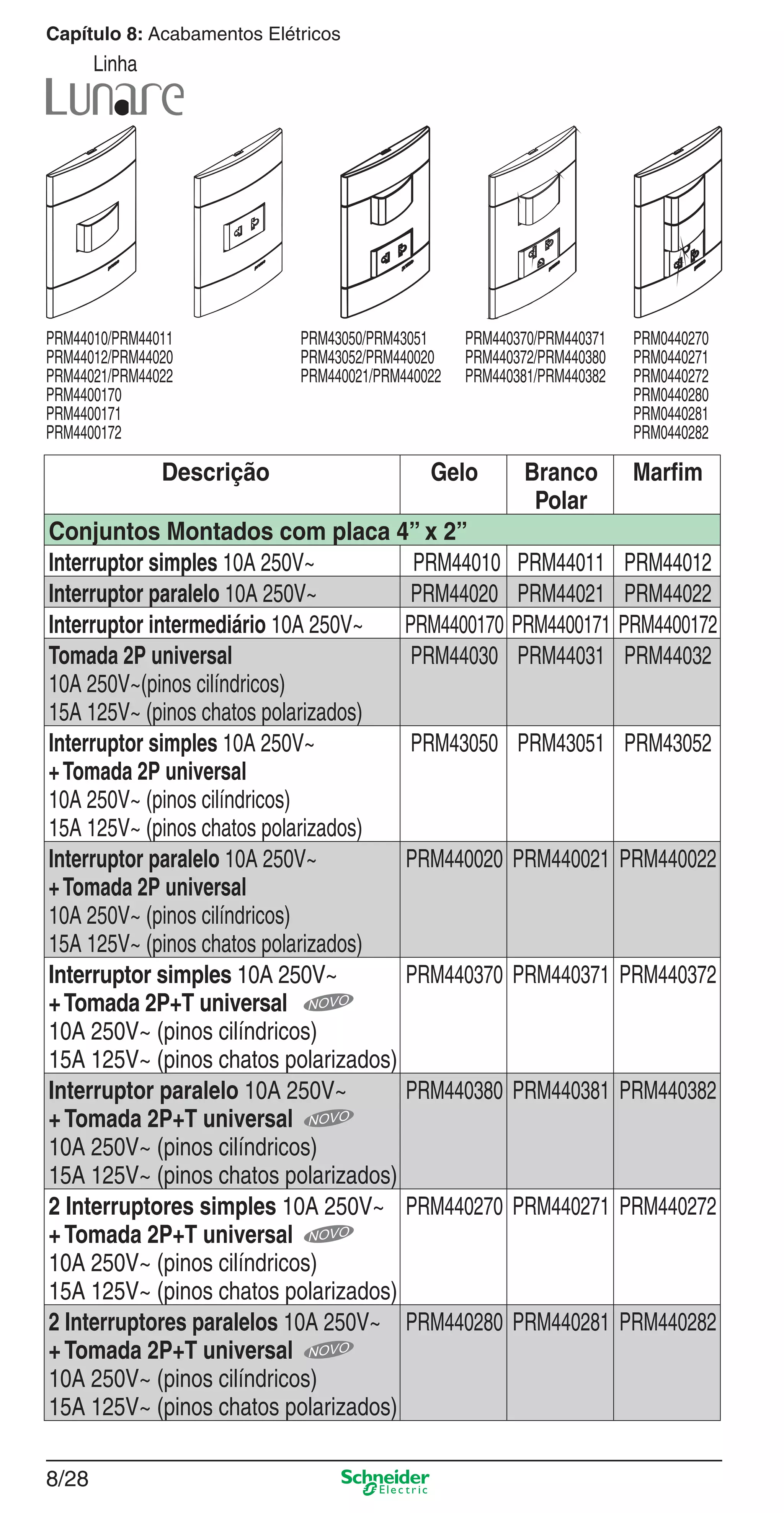 8/28
Capítulo 8: Acabamentos Elétricos
Linha
Descrição Gelo Branco
Polar
Marﬁm
Conjuntos Montados com placa 4” x 2”
Interruptor simples 10A 250V~ PRM44010 PRM44011 PRM44012
Interruptor paralelo 10A 250V~ PRM44020 PRM44021 PRM44022
Interruptor intermediário 10A 250V~ PRM4400170 PRM4400171 PRM4400172
Tomada 2P universal
10A 250V~(pinos cilíndricos)
15A 125V~ (pinos chatos polarizados)
PRM44030 PRM44031 PRM44032
Interruptor simples 10A 250V~
+Tomada 2P universal
10A 250V~ (pinos cilíndricos)
15A 125V~ (pinos chatos polarizados)
PRM43050 PRM43051 PRM43052
Interruptor paralelo 10A 250V~
+Tomada 2P universal
10A 250V~ (pinos cilíndricos)
15A 125V~ (pinos chatos polarizados)
PRM440020 PRM440021 PRM440022
Interruptor simples 10A 250V~
+Tomada 2P+T universal
10A 250V~ (pinos cilíndricos)
15A 125V~ (pinos chatos polarizados)
PRM440370 PRM440371 PRM440372
Interruptor paralelo 10A 250V~
+Tomada 2P+T universal
10A 250V~ (pinos cilíndricos)
15A 125V~ (pinos chatos polarizados)
PRM440380 PRM440381 PRM440382
2 Interruptores simples 10A 250V~
+Tomada 2P+T universal
10A 250V~ (pinos cilíndricos)
15A 125V~ (pinos chatos polarizados)
PRM440270 PRM440271 PRM440272
2 Interruptores paralelos 10A 250V~
+Tomada 2P+T universal
10A 250V~ (pinos cilíndricos)
15A 125V~ (pinos chatos polarizados)
PRM440280 PRM440281 PRM440282
PRM44010/PRM44011
PRM44012/PRM44020
PRM44021/PRM44022
PRM4400170
PRM4400171
PRM4400172
PRM43050/PRM43051
PRM43052/PRM440020
PRM440021/PRM440022
PRM440370/PRM440371
PRM440372/PRM440380
PRM440381/PRM440382
PRM0440270
PRM0440271
PRM0440272
PRM0440280
PRM0440281
PRM0440282
8_Produtos Prime-1.indd 8/288_Produtos Prime-1.indd 8/28 9/19/08 12:08:57 PM9/19/08 12:08:57 PM
 