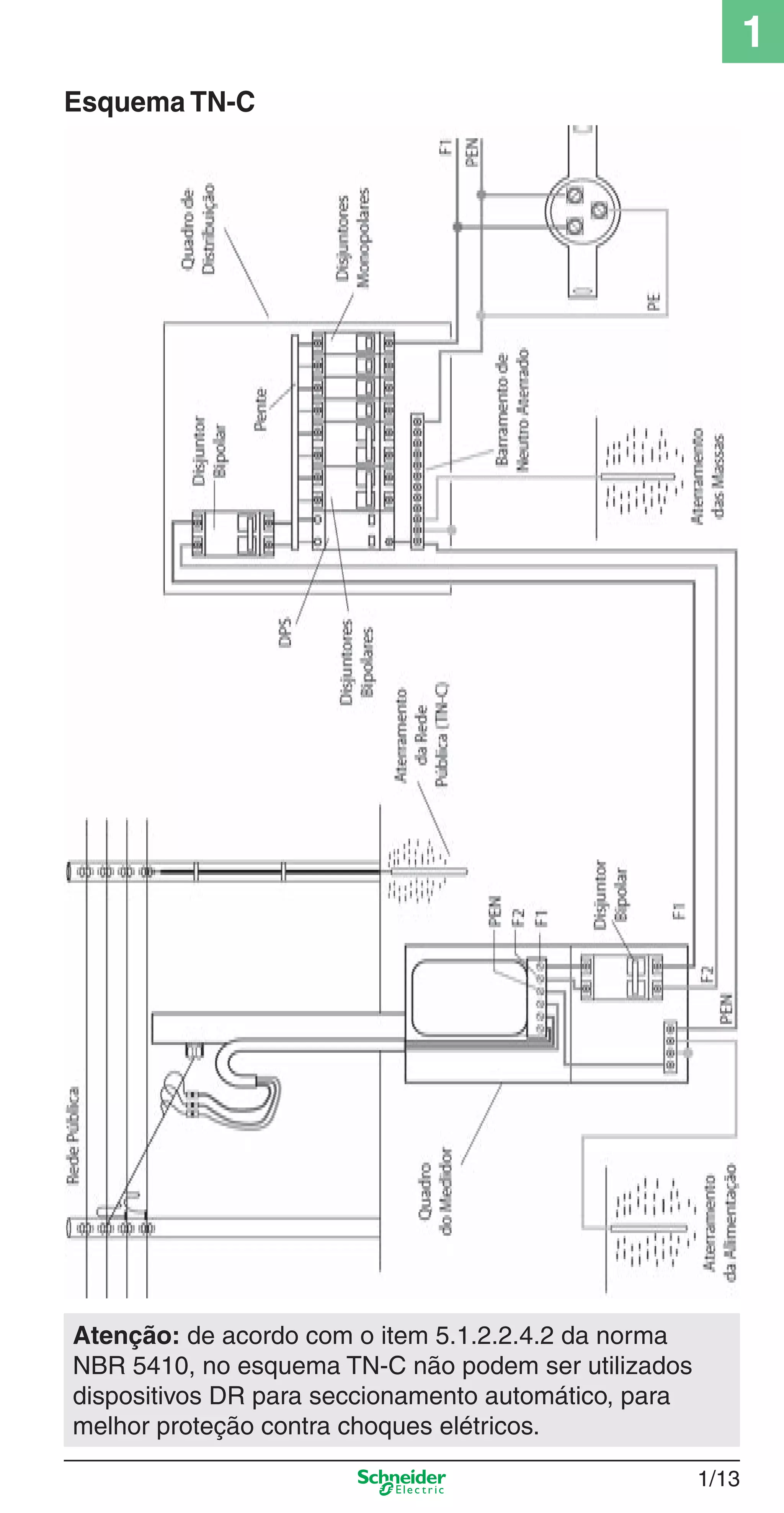 1
1/13
Esquema TN-C
Atenção: de acordo com o item 5.1.2.2.4.2 da norma
NBR 5410, no esquema TN-C não podem ser utilizados
dispositivos DR para seccionamento automático, para
melhor proteção contra choques elétricos.
1_Intro-2.indd 1/131_Intro-2.indd 1/13 9/19/08 11:09:41 AM9/19/08 11:09:41 AM
 