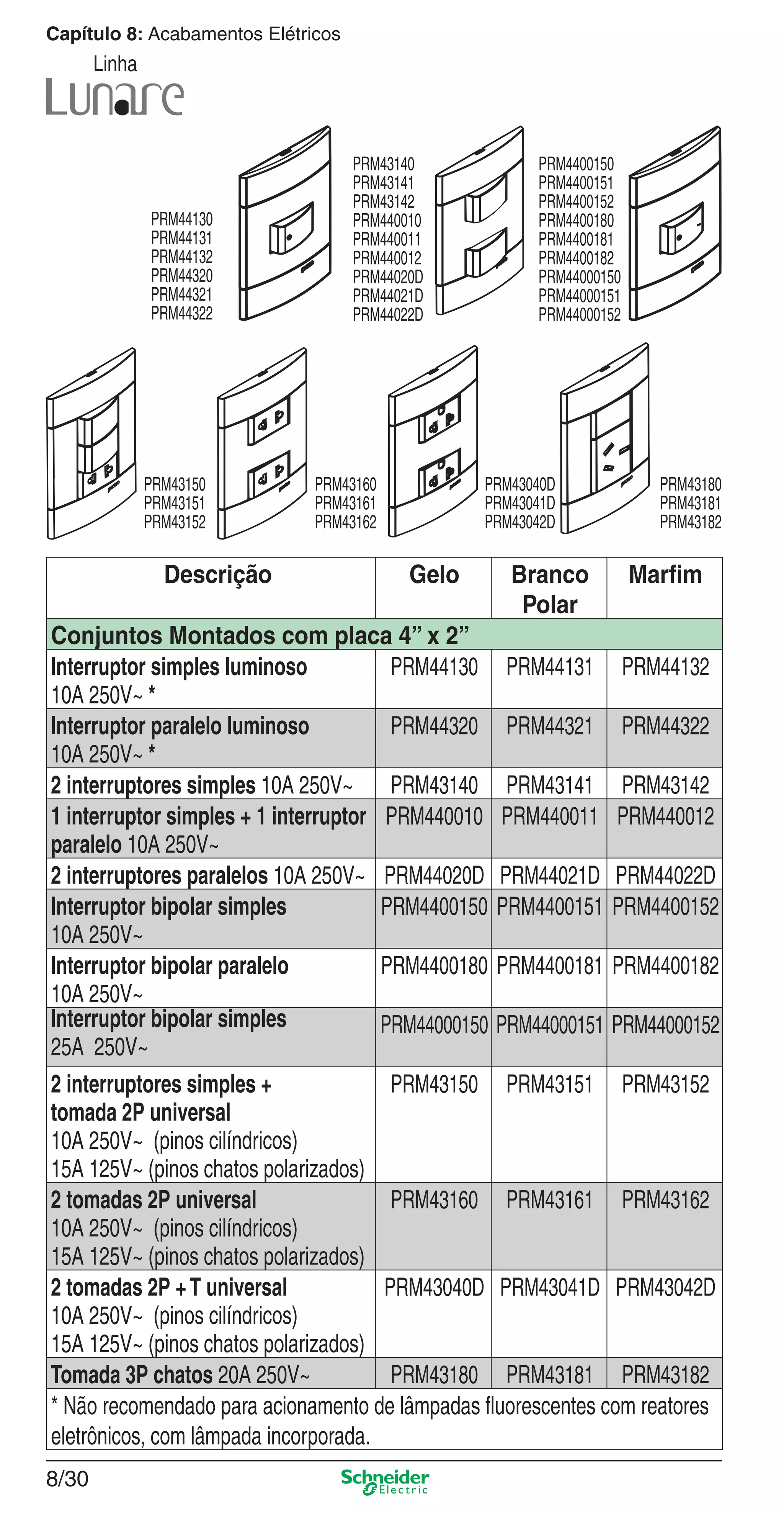 8/30
Capítulo 8: Acabamentos Elétricos
Linha
Descrição Gelo Branco
Polar
Marﬁm
Conjuntos Montados com placa 4” x 2”
Interruptor simples luminoso
10A 250V~ *
PRM44130 PRM44131 PRM44132
Interruptor paralelo luminoso
10A 250V~ *
PRM44320 PRM44321 PRM44322
2 interruptores simples 10A 250V~ PRM43140 PRM43141 PRM43142
1 interruptor simples + 1 interruptor
paralelo 10A 250V~
PRM440010 PRM440011 PRM440012
2 interruptores paralelos 10A 250V~ PRM44020D PRM44021D PRM44022D
Interruptor bipolar simples
10A 250V~
PRM4400150 PRM4400151 PRM4400152
Interruptor bipolar paralelo
10A 250V~
PRM4400180 PRM4400181 PRM4400182
Interruptor bipolar simples
25A 250V~
PRM44000150 PRM44000151 PRM44000152
2 interruptores simples +
tomada 2P universal
10A 250V~ (pinos cilíndricos)
15A 125V~ (pinos chatos polarizados)
PRM43150 PRM43151 PRM43152
2 tomadas 2P universal
10A 250V~ (pinos cilíndricos)
15A 125V~ (pinos chatos polarizados)
PRM43160 PRM43161 PRM43162
2 tomadas 2P +T universal
10A 250V~ (pinos cilíndricos)
15A 125V~ (pinos chatos polarizados)
PRM43040D PRM43041D PRM43042D
Tomada 3P chatos 20A 250V~ PRM43180 PRM43181 PRM43182
* Não recomendado para acionamento de lâmpadas ﬂuorescentes com reatores
eletrônicos, com lâmpada incorporada.
PRM4400150
PRM4400151
PRM4400152
PRM4400180
PRM4400181
PRM4400182
PRM44000150
PRM44000151
PRM44000152
PRM43140
PRM43141
PRM43142
PRM440010
PRM440011
PRM440012
PRM44020D
PRM44021D
PRM44022D
PRM44130
PRM44131
PRM44132
PRM44320
PRM44321
PRM44322
PRM43150
PRM43151
PRM43152
PRM43160
PRM43161
PRM43162
PRM43040D
PRM43041D
PRM43042D
PRM43180
PRM43181
PRM43182
8_Produtos Prime-1.indd 8/308_Produtos Prime-1.indd 8/30 9/19/08 12:08:57 PM9/19/08 12:08:57 PM
 