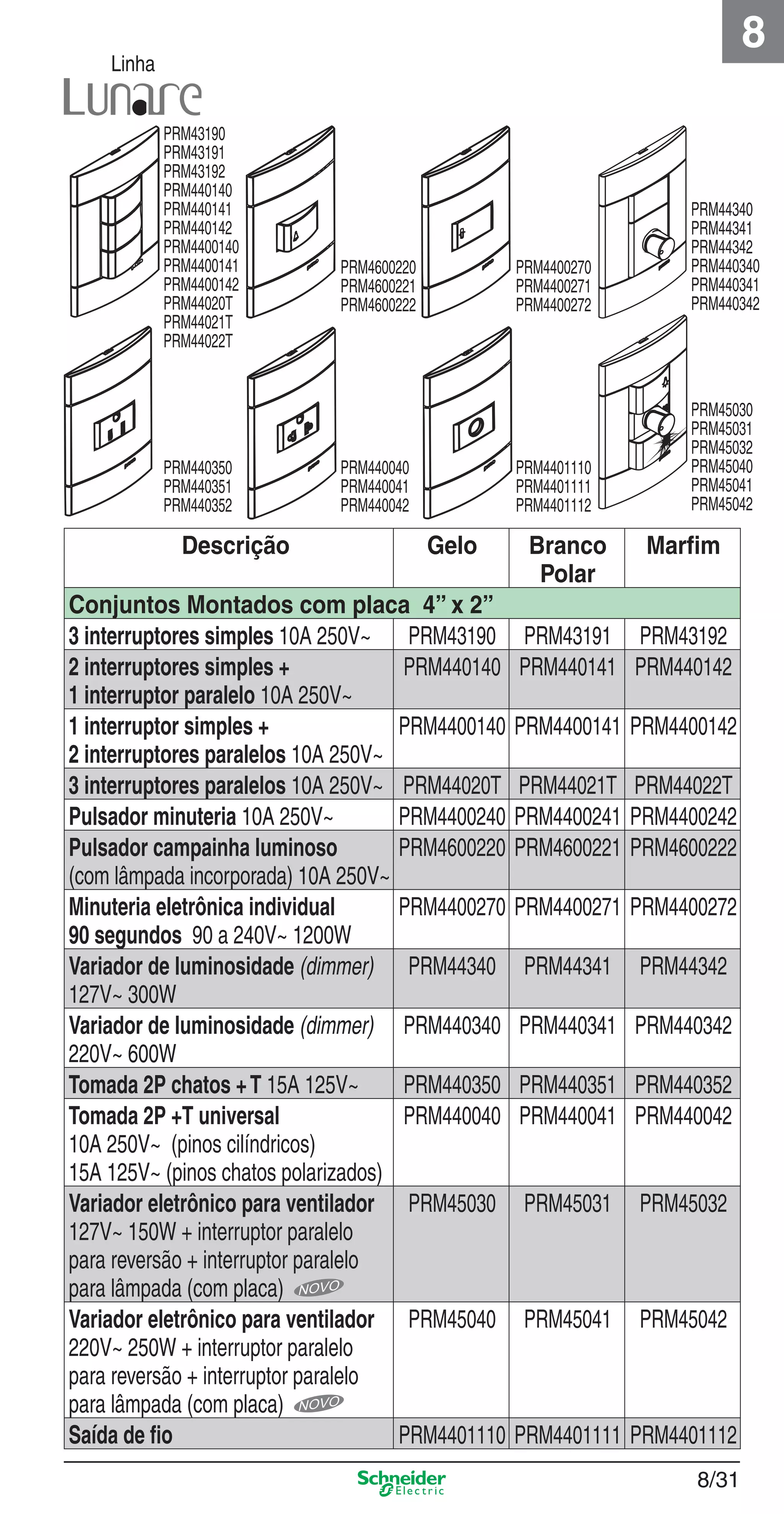 8/31
8
Linha
Descrição Gelo Branco
Polar
Marﬁm
Conjuntos Montados com placa 4” x 2”
3 interruptores simples 10A 250V~ PRM43190 PRM43191 PRM43192
2 interruptores simples +
1 interruptor paralelo 10A 250V~
PRM440140 PRM440141 PRM440142
1 interruptor simples +
2 interruptores paralelos 10A 250V~
PRM4400140 PRM4400141 PRM4400142
3 interruptores paralelos 10A 250V~ PRM44020T PRM44021T PRM44022T
Pulsador minuteria 10A 250V~ PRM4400240 PRM4400241 PRM4400242
Pulsador campainha luminoso
(com lâmpada incorporada) 10A 250V~
PRM4600220 PRM4600221 PRM4600222
Minuteria eletrônica individual
90 segundos 90 a 240V~ 1200W
PRM4400270 PRM4400271 PRM4400272
Variador de luminosidade (dimmer)
127V~ 300W
PRM44340 PRM44341 PRM44342
Variador de luminosidade (dimmer)
220V~ 600W
PRM440340 PRM440341 PRM440342
Tomada 2P chatos +T 15A 125V~ PRM440350 PRM440351 PRM440352
Tomada 2P +T universal
10A 250V~ (pinos cilíndricos)
15A 125V~ (pinos chatos polarizados)
PRM440040 PRM440041 PRM440042
Variador eletrônico para ventilador
127V~ 150W + interruptor paralelo
para reversão + interruptor paralelo
para lâmpada (com placa)
PRM45030 PRM45031 PRM45032
Variador eletrônico para ventilador
220V~ 250W + interruptor paralelo
para reversão + interruptor paralelo
para lâmpada (com placa)
PRM45040 PRM45041 PRM45042
Saída de ﬁo PRM4401110 PRM4401111 PRM4401112
PRM43190
PRM43191
PRM43192
PRM440140
PRM440141
PRM440142
PRM4400140
PRM4400141
PRM4400142
PRM44020T
PRM44021T
PRM44022T
PRM440350
PRM440351
PRM440352
PRM4600220
PRM4600221
PRM4600222
PRM440040
PRM440041
PRM440042
PRM4400270
PRM4400271
PRM4400272
PRM4401110
PRM4401111
PRM4401112
PRM44340
PRM44341
PRM44342
PRM440340
PRM440341
PRM440342
PRM45030
PRM45031
PRM45032
PRM45040
PRM45041
PRM45042
8_Produtos Prime-1.indd 8/318_Produtos Prime-1.indd 8/31 9/19/08 12:08:58 PM9/19/08 12:08:58 PM
 