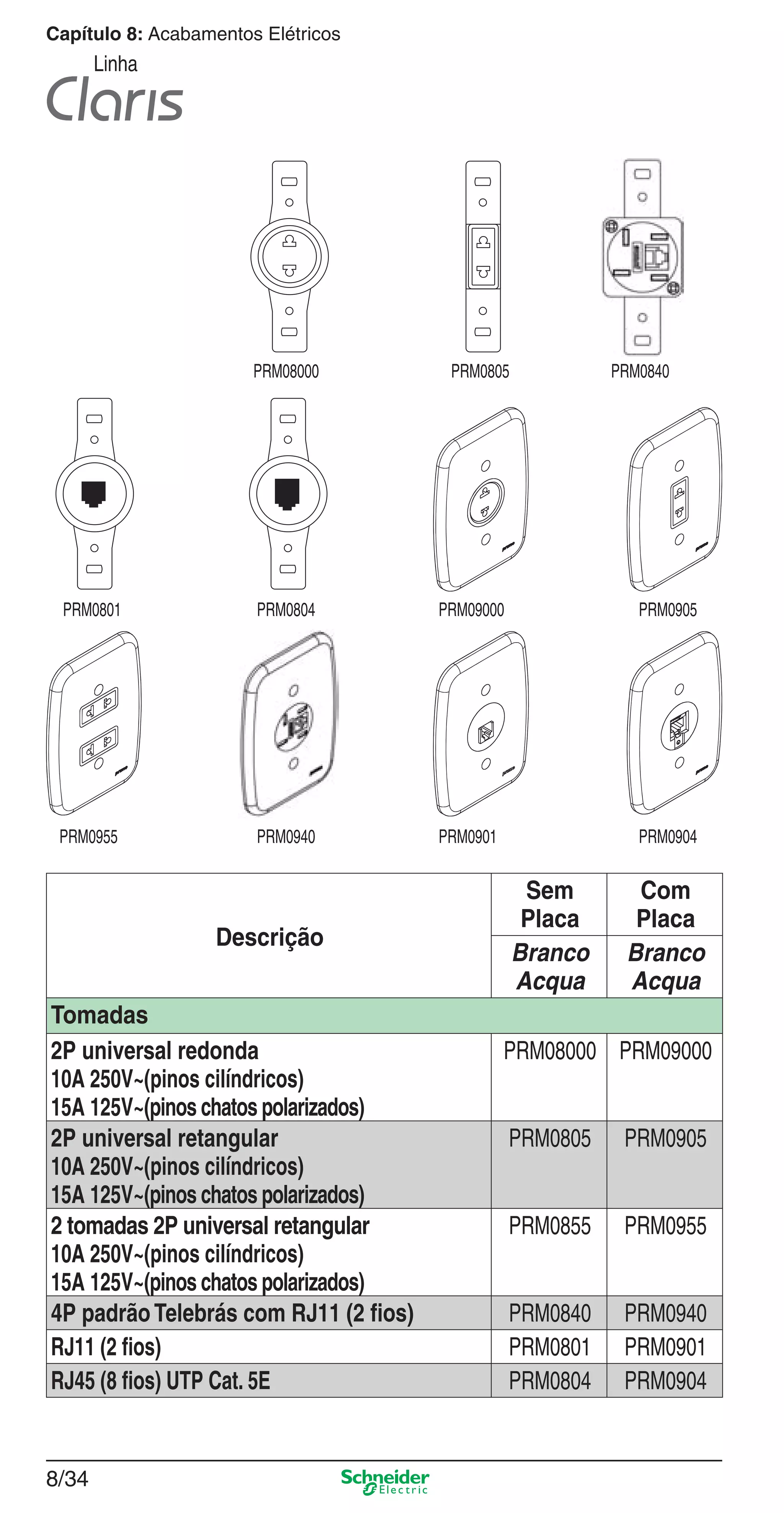 8/34
Capítulo 8: Acabamentos Elétricos
Linha
Descrição
Sem
Placa
Com
Placa
Branco
Acqua
Branco
Acqua
Tomadas
2P universal redonda
10A 250V~(pinos cilíndricos)
15A 125V~(pinos chatos polarizados)
PRM08000 PRM09000
2P universal retangular
10A 250V~(pinos cilíndricos)
15A 125V~(pinos chatos polarizados)
PRM0805 PRM0905
2 tomadas 2P universal retangular
10A 250V~(pinos cilíndricos)
15A 125V~(pinos chatos polarizados)
PRM0855 PRM0955
4P padrãoTelebrás com RJ11 (2 ﬁos) PRM0840 PRM0940
RJ11 (2 ﬁos) PRM0801 PRM0901
RJ45 (8 ﬁos) UTP Cat. 5E PRM0804 PRM0904
PRM0804PRM0801 PRM09000 PRM0905
PRM0940PRM0955 PRM0901 PRM0904
PRM08000 PRM0805 PRM0840
8_Produtos Prime-1.indd 8/348_Produtos Prime-1.indd 8/34 9/19/08 12:08:58 PM9/19/08 12:08:58 PM
 