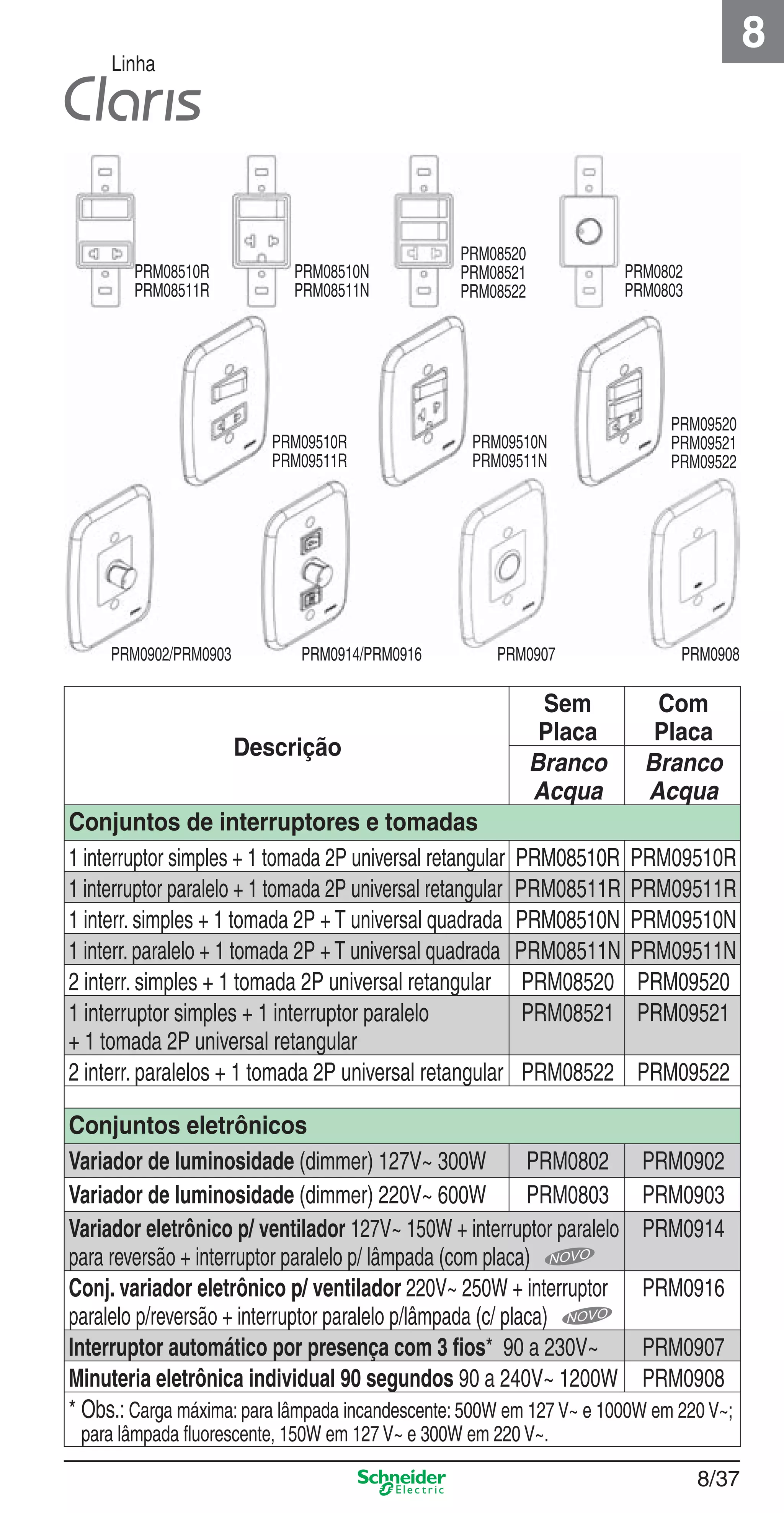 8/37
8
Linha
Descrição
Sem
Placa
Com
Placa
Branco
Acqua
Branco
Acqua
Conjuntos de interruptores e tomadas
1 interruptor simples + 1 tomada 2P universal retangular PRM08510R PRM09510R
1 interruptor paralelo + 1 tomada 2P universal retangular PRM08511R PRM09511R
1 interr. simples + 1 tomada 2P + T universal quadrada PRM08510N PRM09510N
1 interr. paralelo + 1 tomada 2P + T universal quadrada PRM08511N PRM09511N
2 interr. simples + 1 tomada 2P universal retangular PRM08520 PRM09520
1 interruptor simples + 1 interruptor paralelo
+ 1 tomada 2P universal retangular
PRM08521 PRM09521
2 interr. paralelos + 1 tomada 2P universal retangular PRM08522 PRM09522
Conjuntos eletrônicos
Variador de luminosidade (dimmer) 127V~ 300W PRM0802 PRM0902
Variador de luminosidade (dimmer) 220V~ 600W PRM0803 PRM0903
Variador eletrônico p/ ventilador 127V~ 150W + interruptor paralelo
para reversão + interruptor paralelo p/ lâmpada (com placa)
PRM0914
Conj. variador eletrônico p/ ventilador 220V~ 250W + interruptor
paralelo p/reversão + interruptor paralelo p/lâmpada (c/ placa)
PRM0916
Interruptor automático por presença com 3 ﬁos* 90 a 230V~ PRM0907
Minuteria eletrônica individual 90 segundos 90 a 240V~ 1200W PRM0908
* Obs.: Carga máxima: para lâmpada incandescente: 500W em 127 V~ e 1000W em 220 V~;
para lâmpada ﬂuorescente, 150W em 127 V~ e 300W em 220 V~.
PRM08510R
PRM08511R
PRM08510N
PRM08511N
PRM08520
PRM08521
PRM08522
PRM0802
PRM0803
PRM09510R
PRM09511R
PRM09510N
PRM09511N
PRM09520
PRM09521
PRM09522
PRM0902/PRM0903 PRM0914/PRM0916 PRM0907 PRM0908
8_Produtos Prime-1.indd 8/378_Produtos Prime-1.indd 8/37 9/19/08 12:08:59 PM9/19/08 12:08:59 PM
 