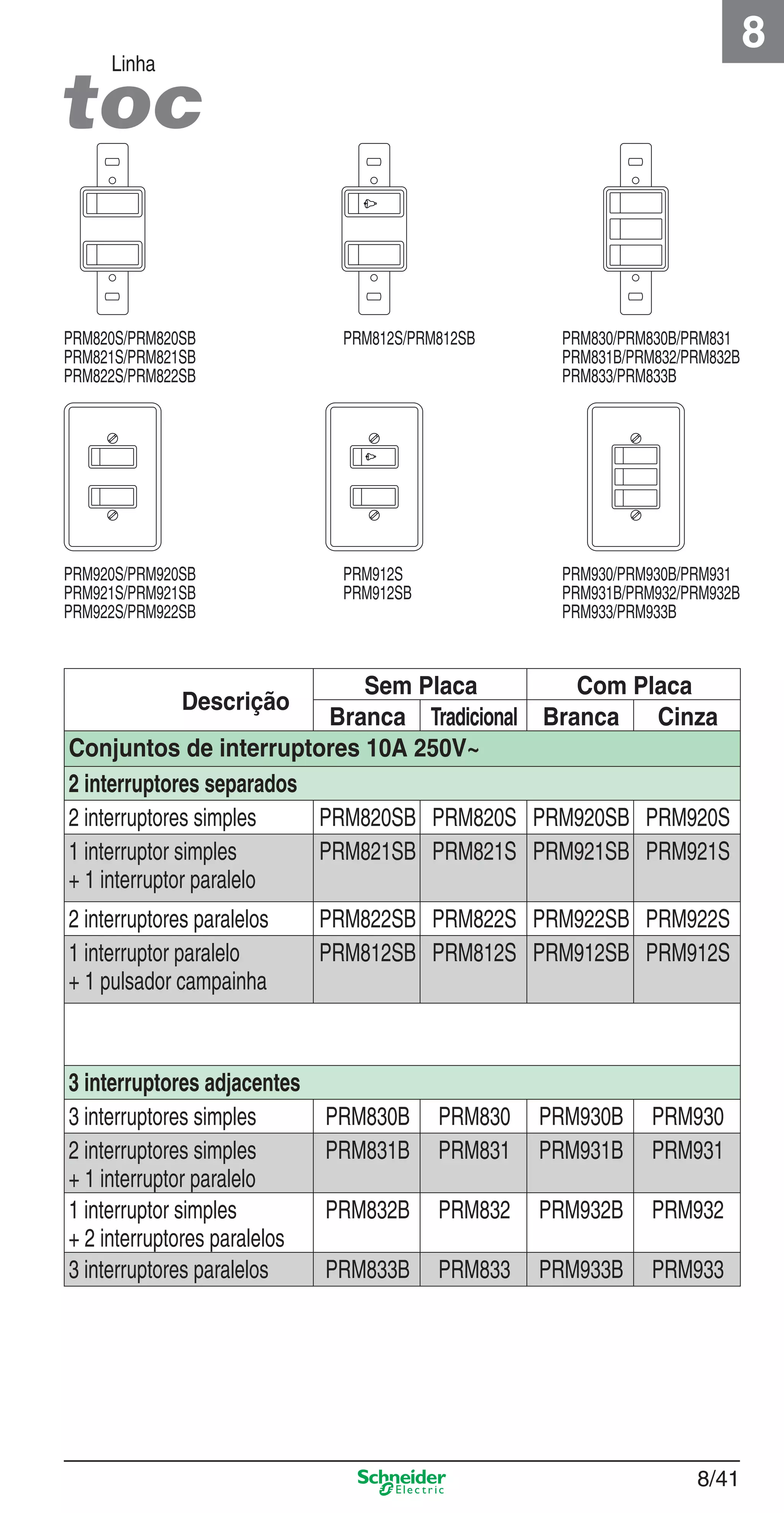 8/41
8
Linha
Descrição
Sem Placa Com Placa
Branca Tradicional Branca Cinza
Conjuntos de interruptores 10A 250V~
2 interruptores separados
2 interruptores simples PRM820SB PRM820S PRM920SB PRM920S
1 interruptor simples
+ 1 interruptor paralelo
PRM821SB PRM821S PRM921SB PRM921S
2 interruptores paralelos PRM822SB PRM822S PRM922SB PRM922S
1 interruptor paralelo
+ 1 pulsador campainha
PRM812SB PRM812S PRM912SB PRM912S
3 interruptores adjacentes
3 interruptores simples PRM830B PRM830 PRM930B PRM930
2 interruptores simples
+ 1 interruptor paralelo
PRM831B PRM831 PRM931B PRM931
1 interruptor simples
+ 2 interruptores paralelos
PRM832B PRM832 PRM932B PRM932
3 interruptores paralelos PRM833B PRM833 PRM933B PRM933
PRM820S/PRM820SB
PRM821S/PRM821SB
PRM822S/PRM822SB
PRM812S/PRM812SB PRM830/PRM830B/PRM831
PRM831B/PRM832/PRM832B
PRM833/PRM833B
PRM920S/PRM920SB
PRM921S/PRM921SB
PRM922S/PRM922SB
PRM912S
PRM912SB
PRM930/PRM930B/PRM931
PRM931B/PRM932/PRM932B
PRM933/PRM933B
8_Produtos Prime-1.indd 8/418_Produtos Prime-1.indd 8/41 9/19/08 12:09:02 PM9/19/08 12:09:02 PM
 